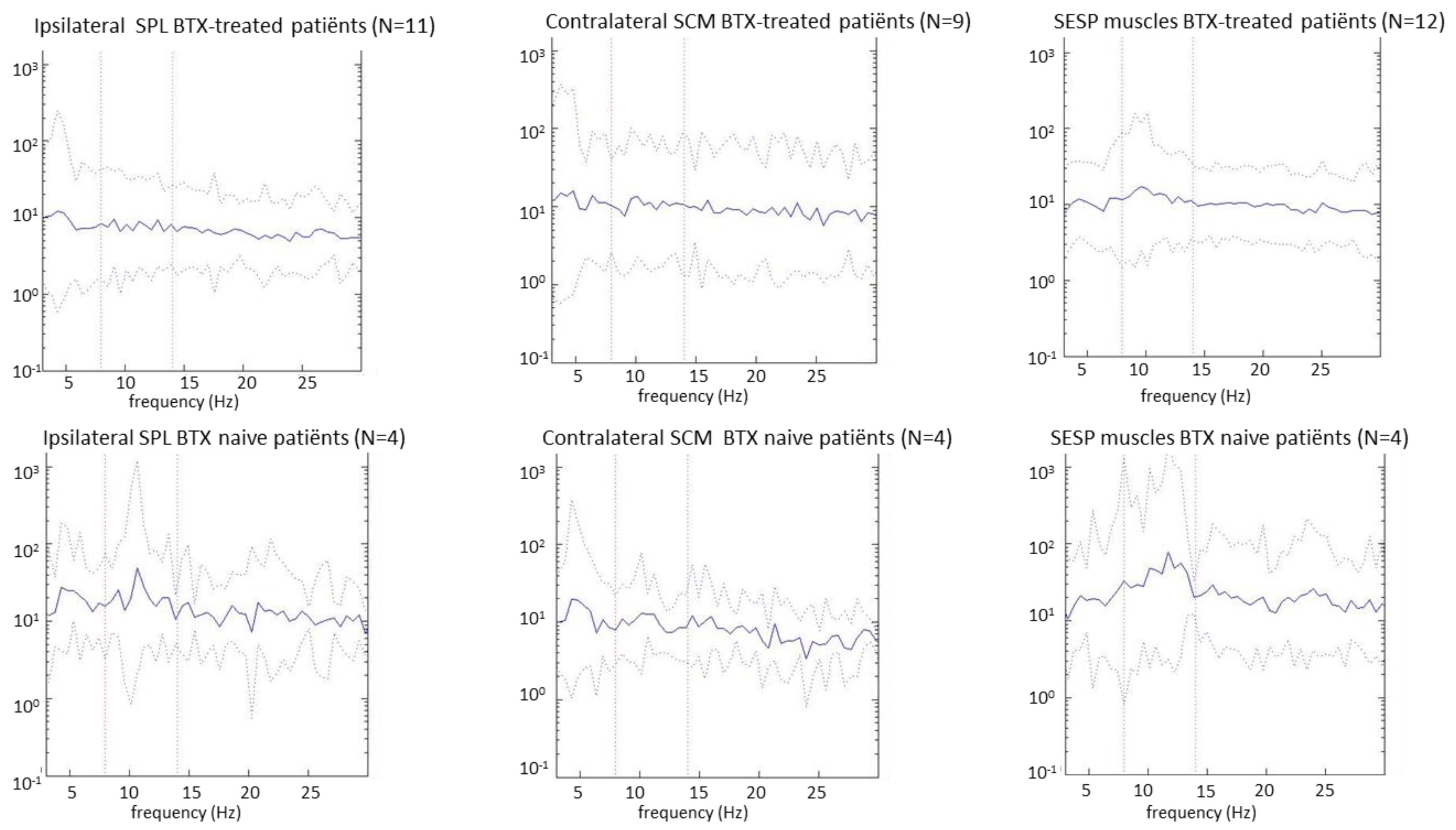 Toxins 09 00256 g001b