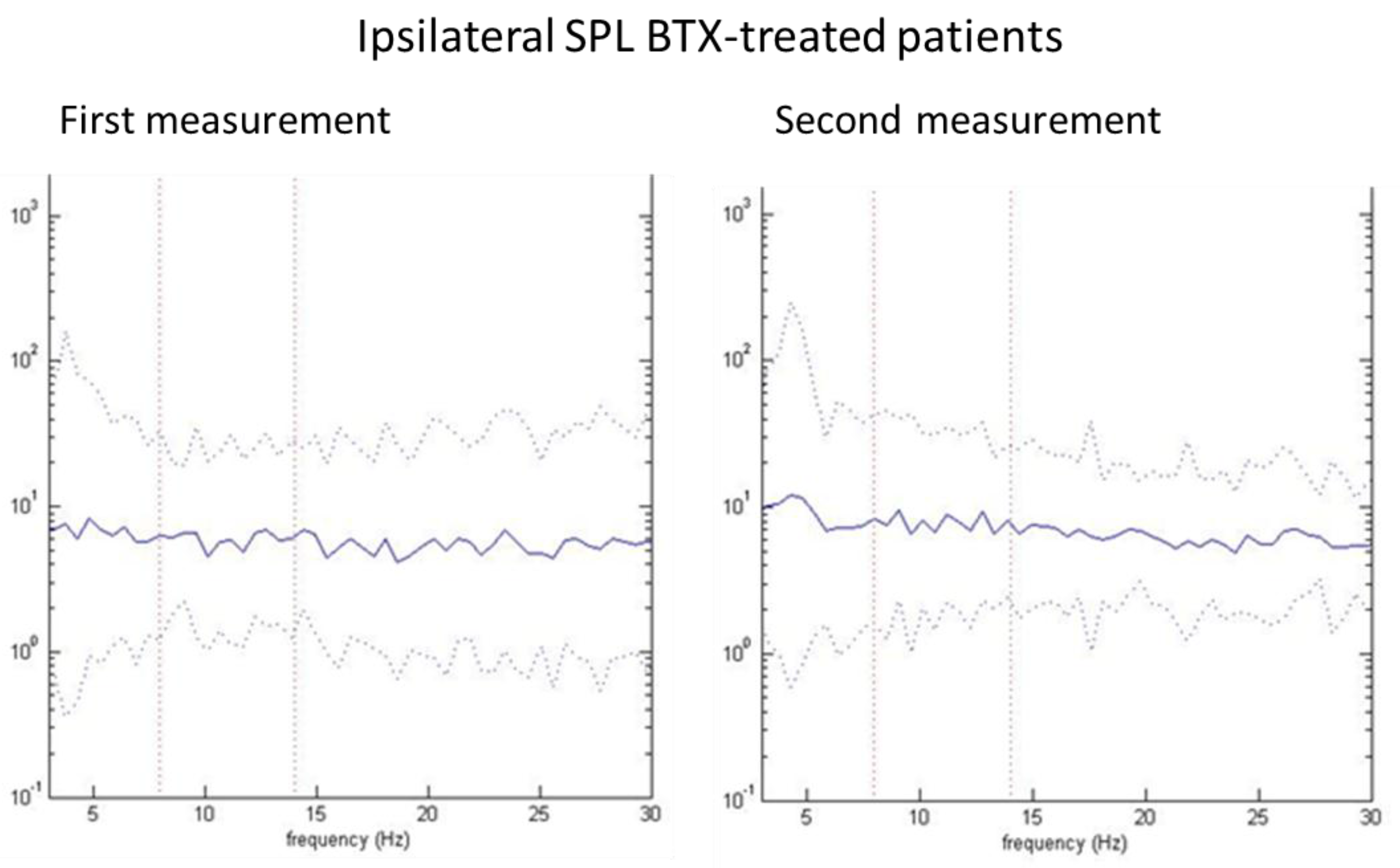 Toxins 09 00256 g002