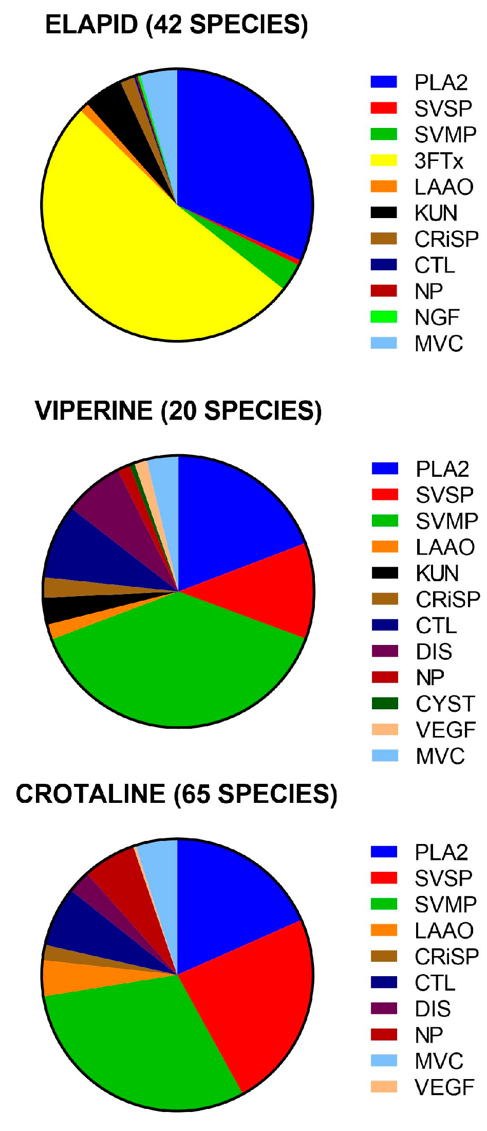 Toxins 09 00290 g001 Toxins 09 00290 g001