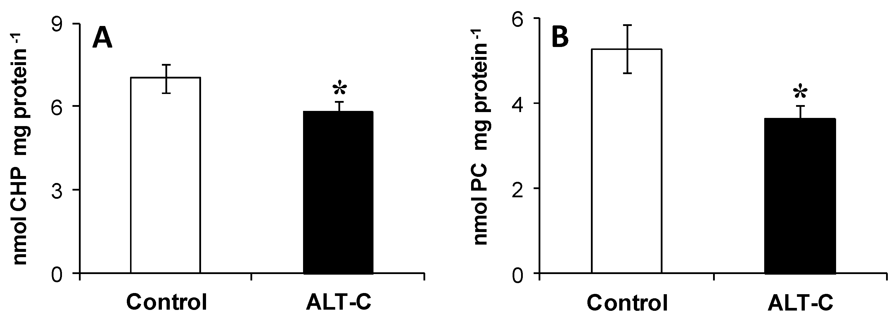 Toxins 09 00307 g005
