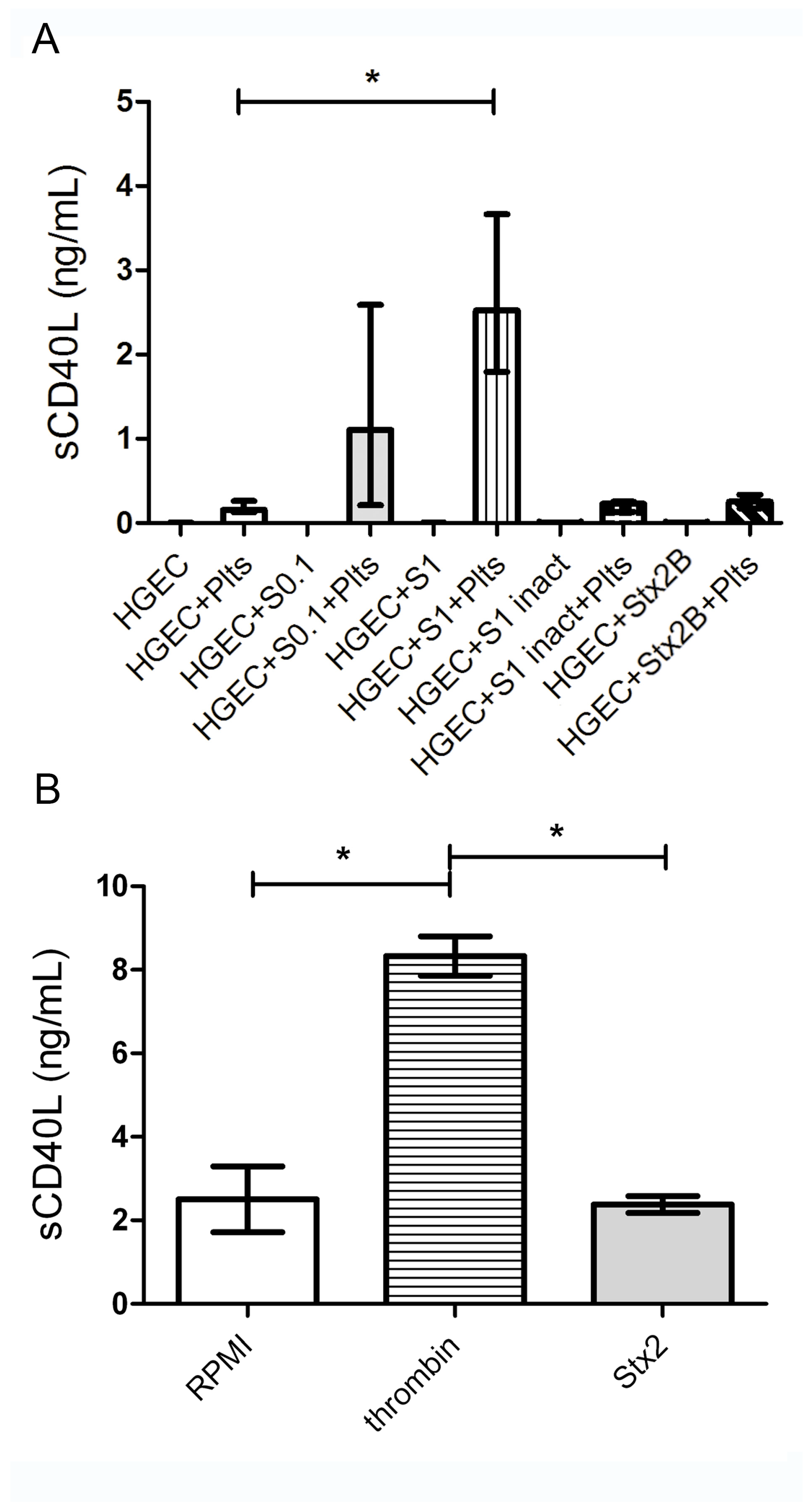 Toxins 09 00331 g003