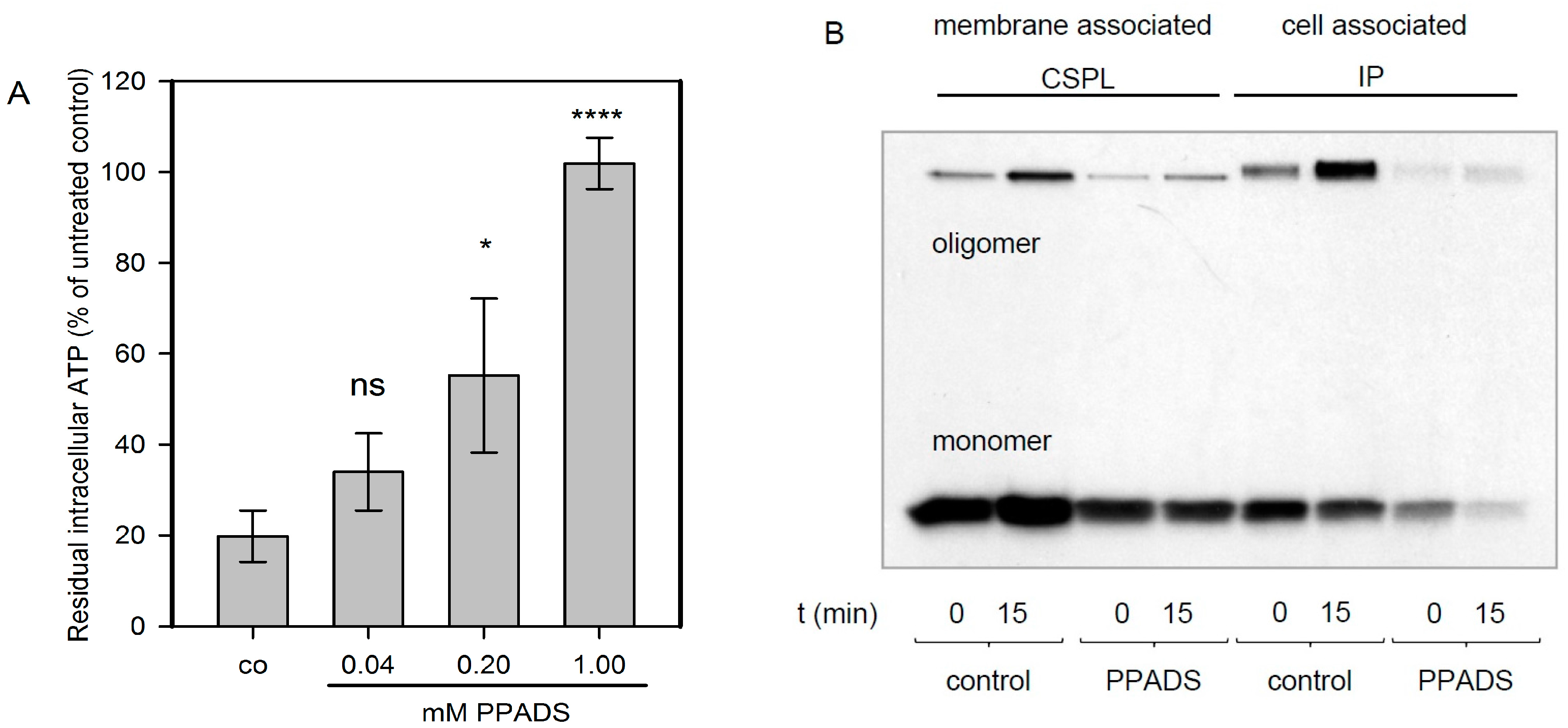 Toxins 09 00332 g001