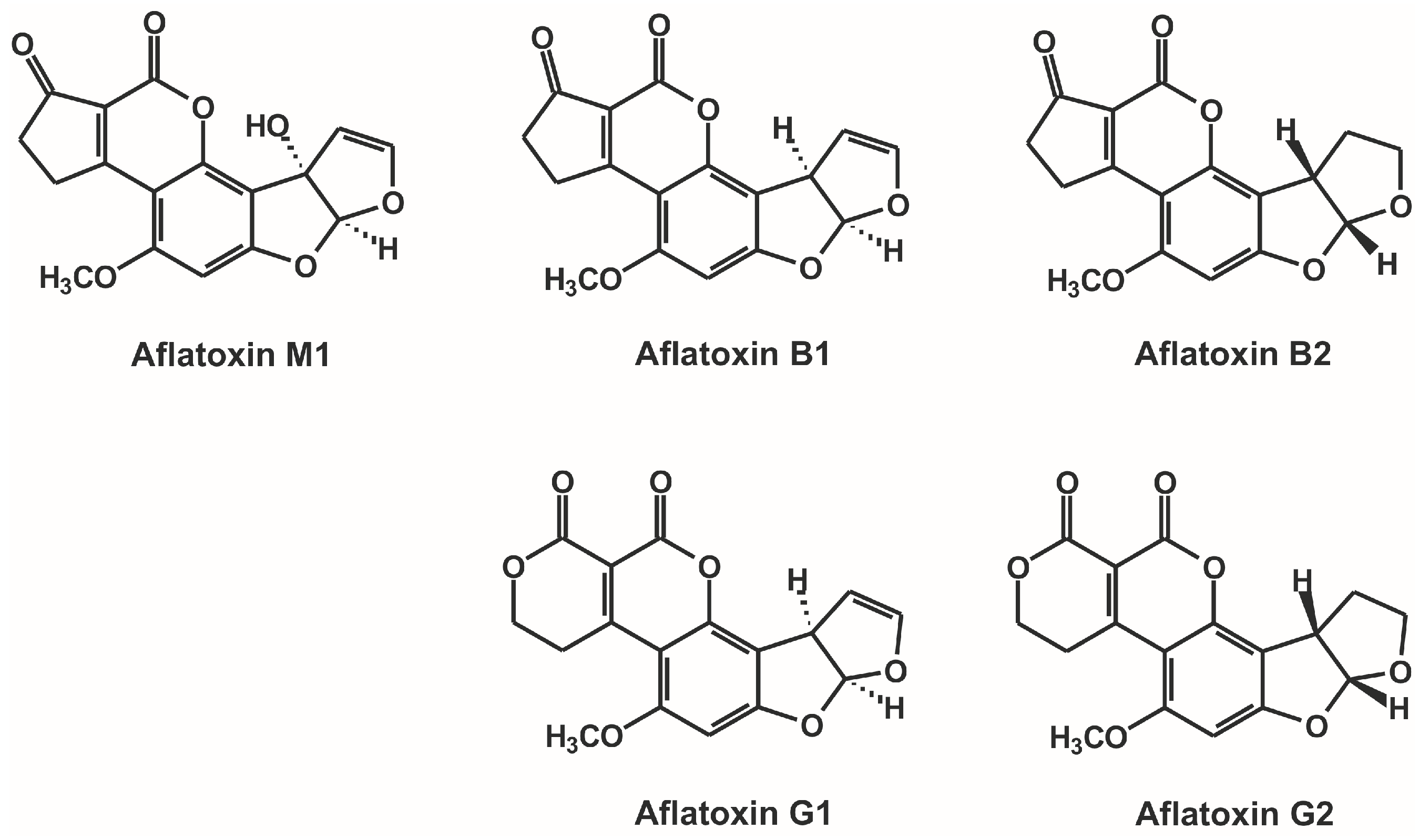 Toxins 09 00339 g001