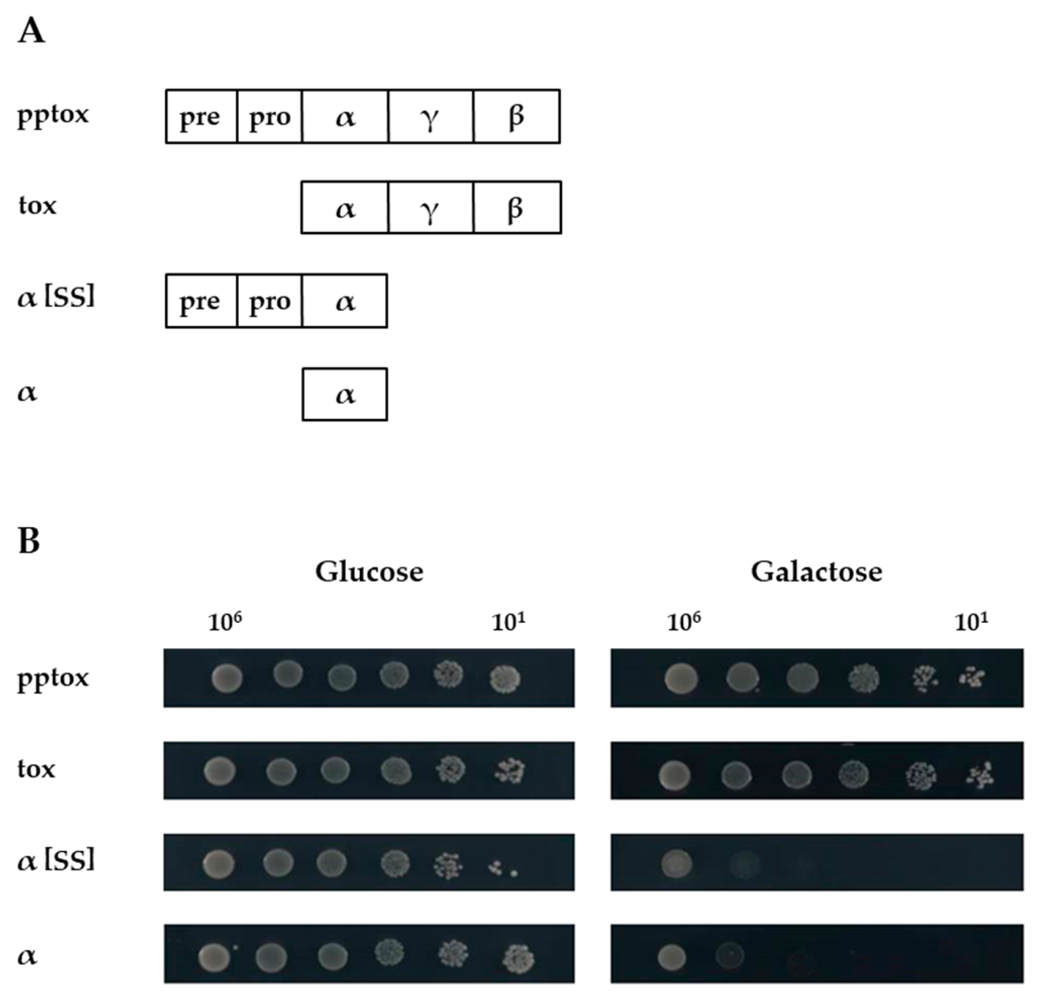 Toxins 09 00345 g001