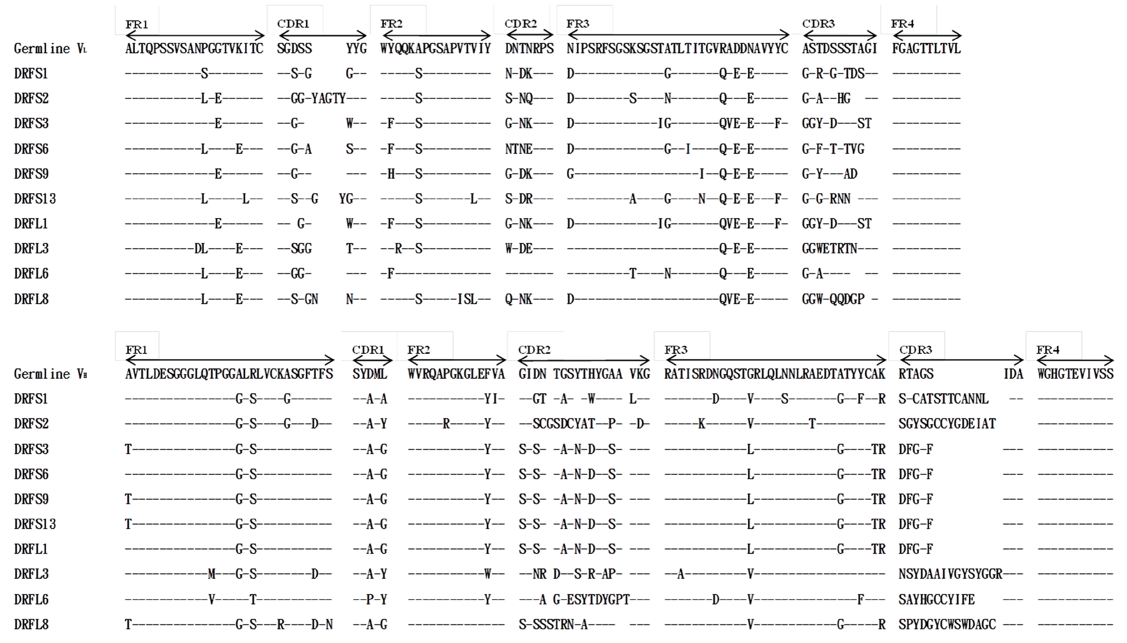 Toxins 09 00347 g003
