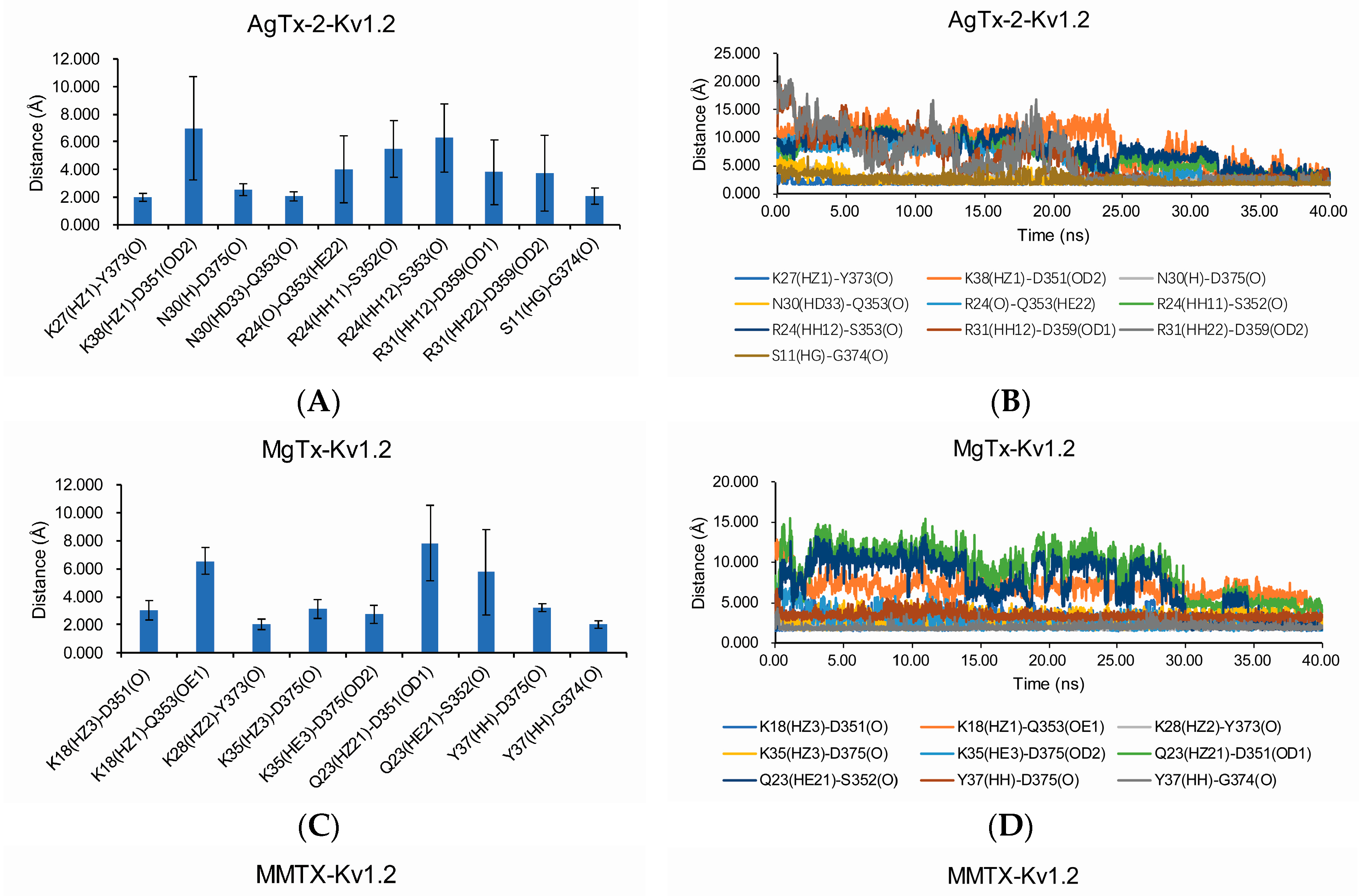 Toxins 09 00354 g006a