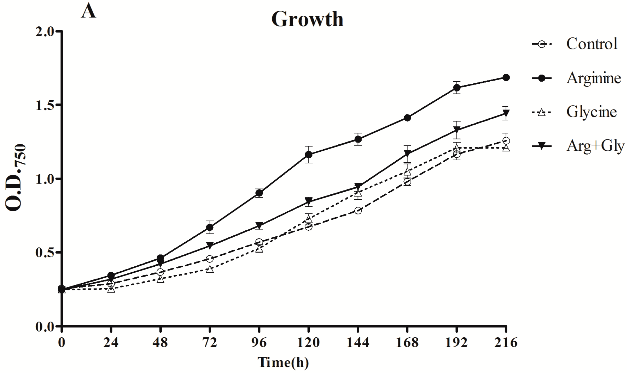 Toxins 09 00355 g001a