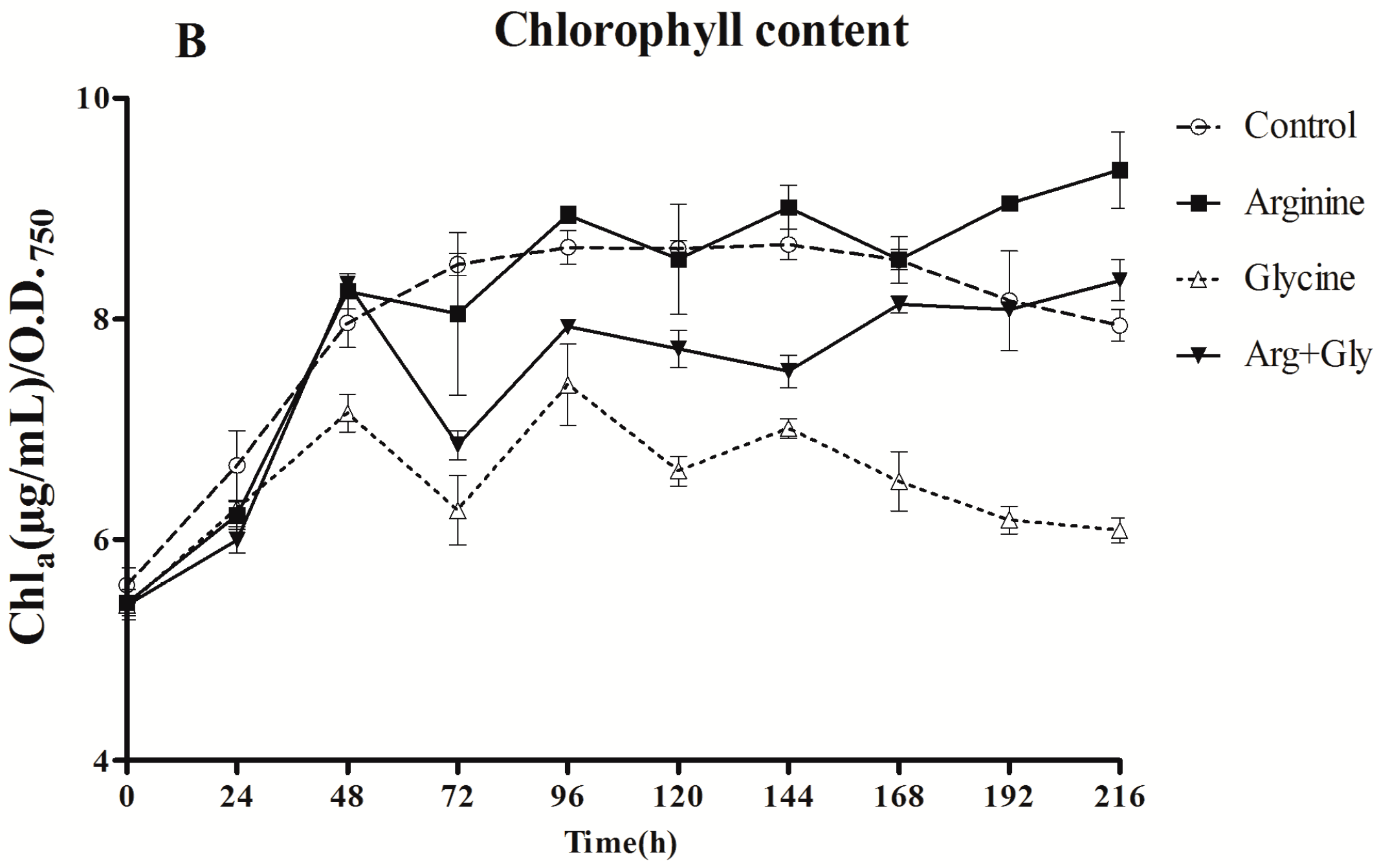 Toxins 09 00355 g001b