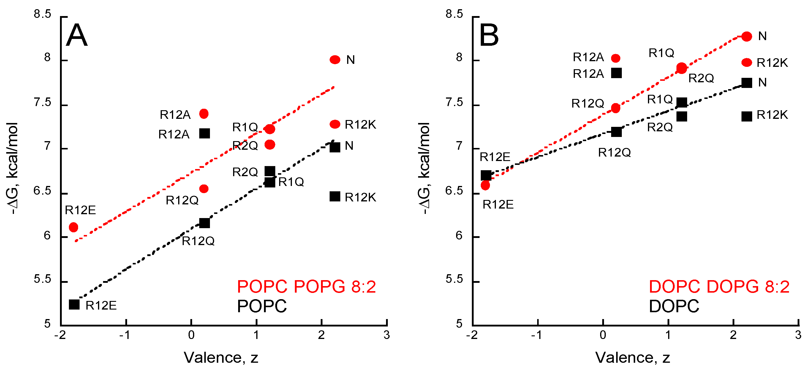 Toxins 09 00369 g004