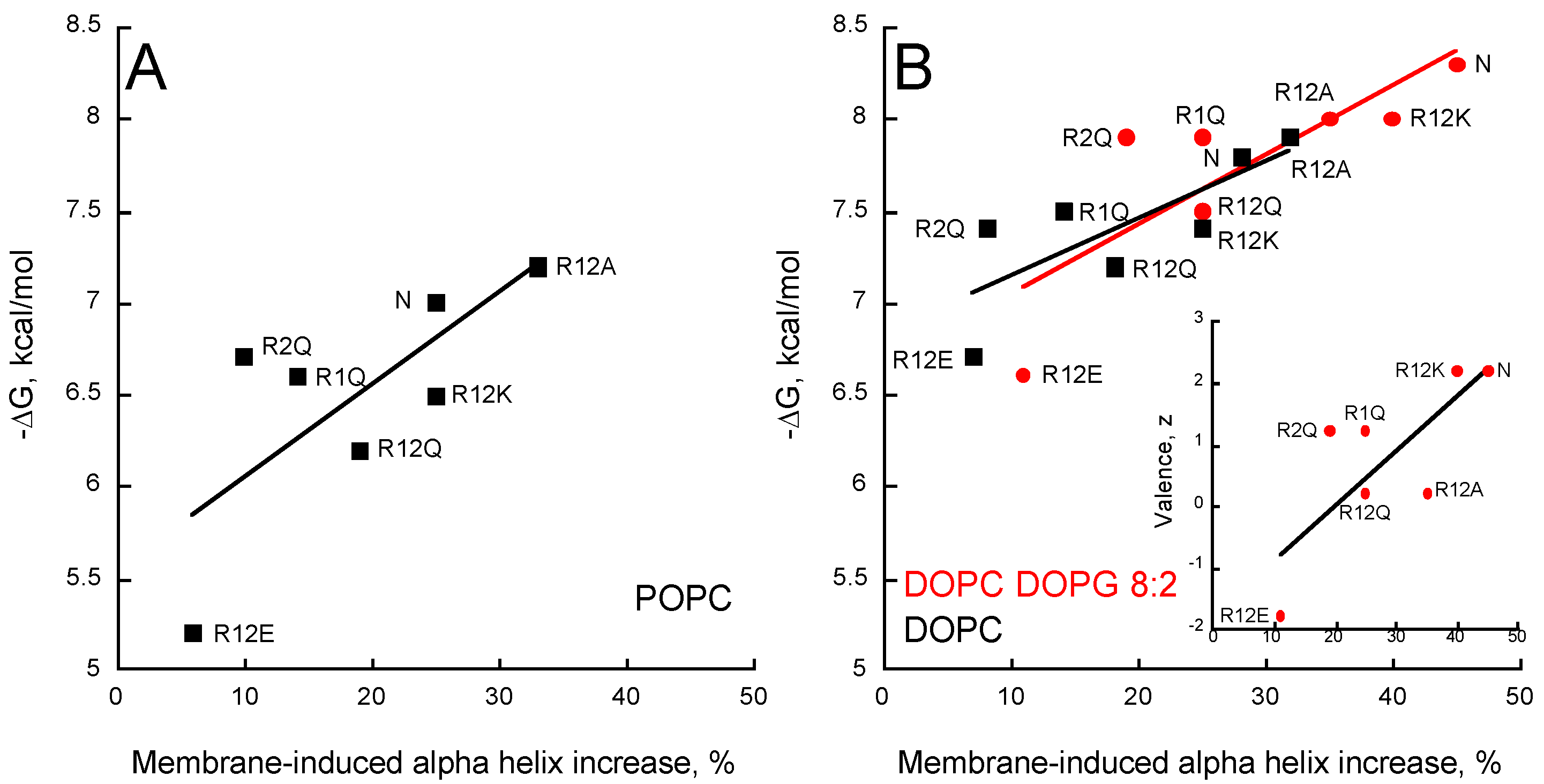 Toxins 09 00369 g005