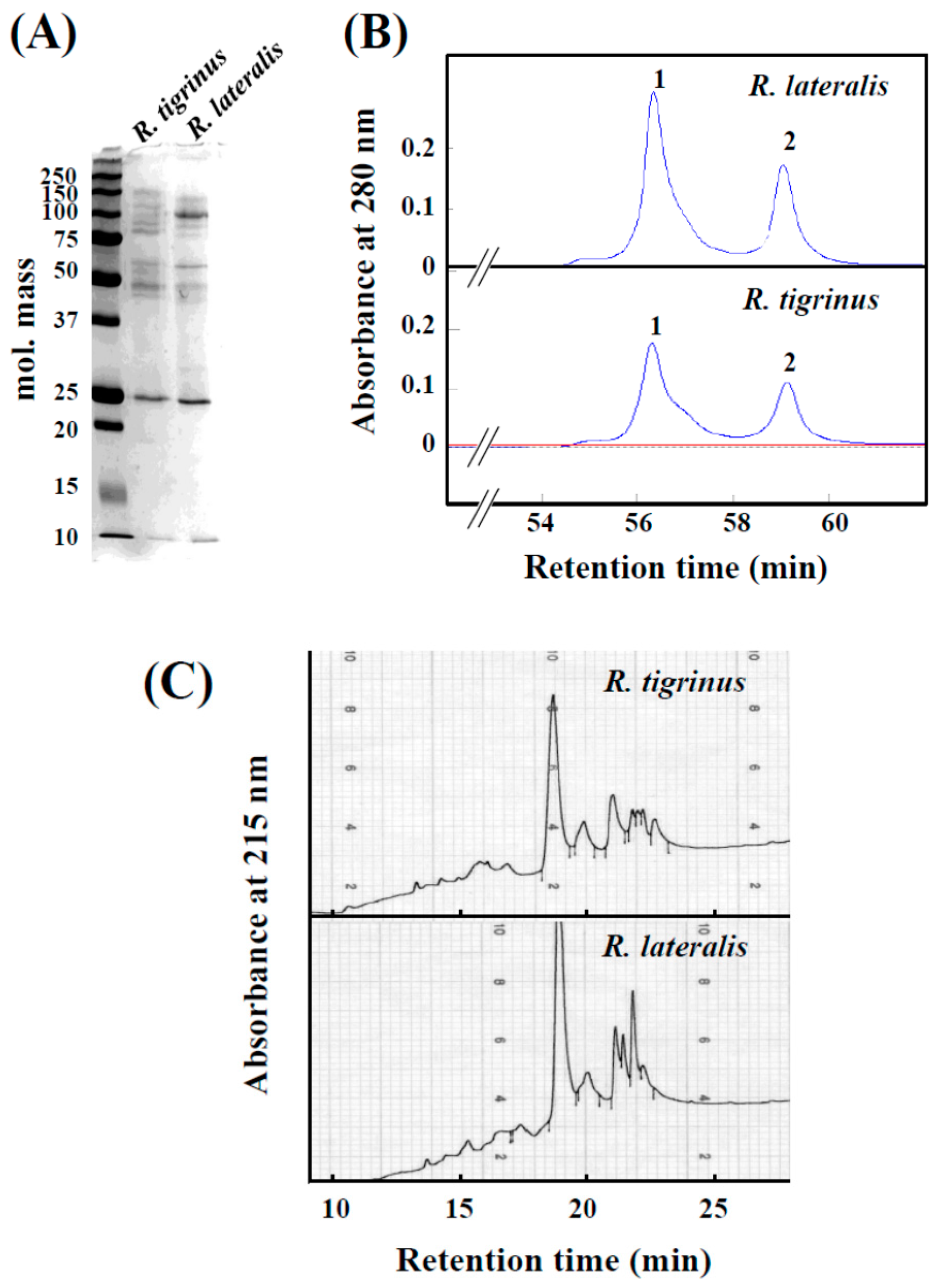 Toxins 09 00373 g001