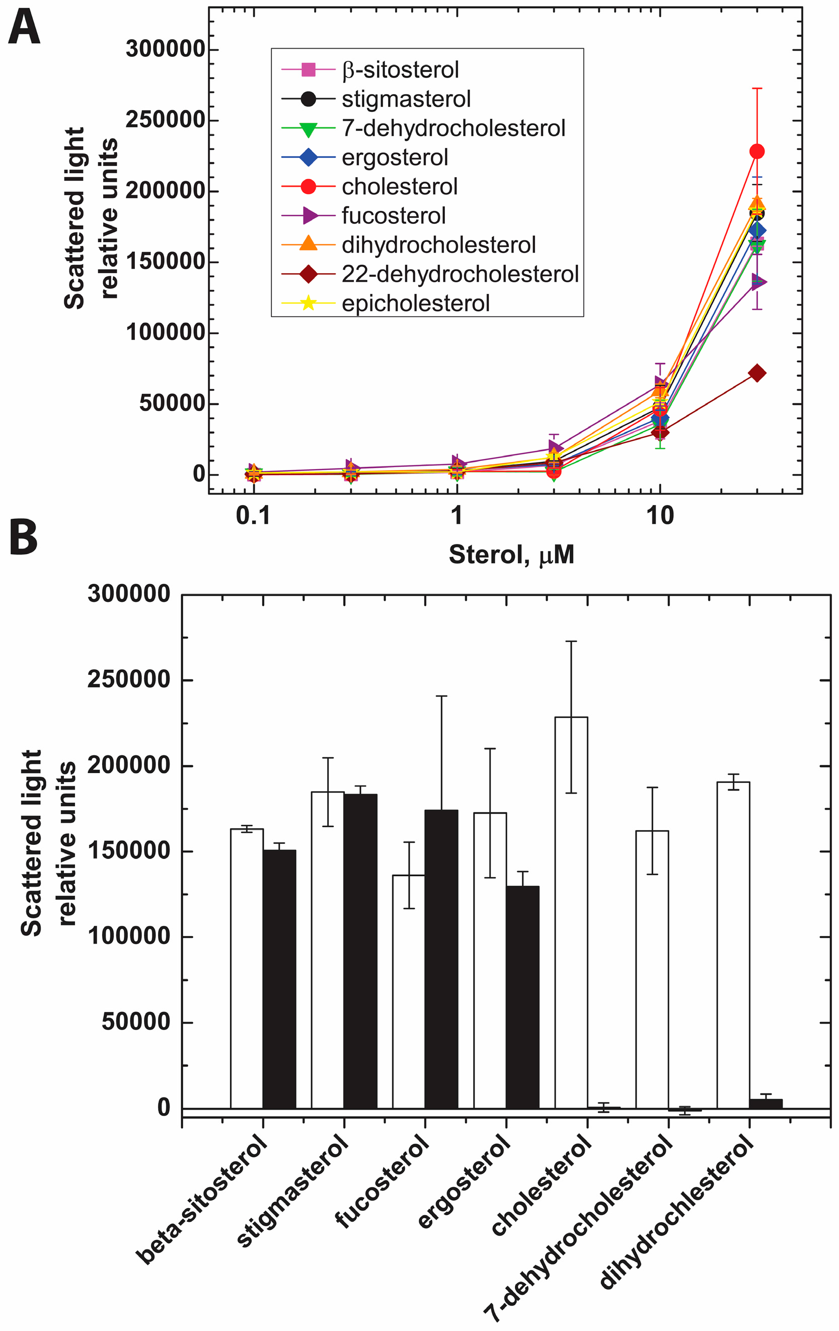 Toxins 09 00381 g004