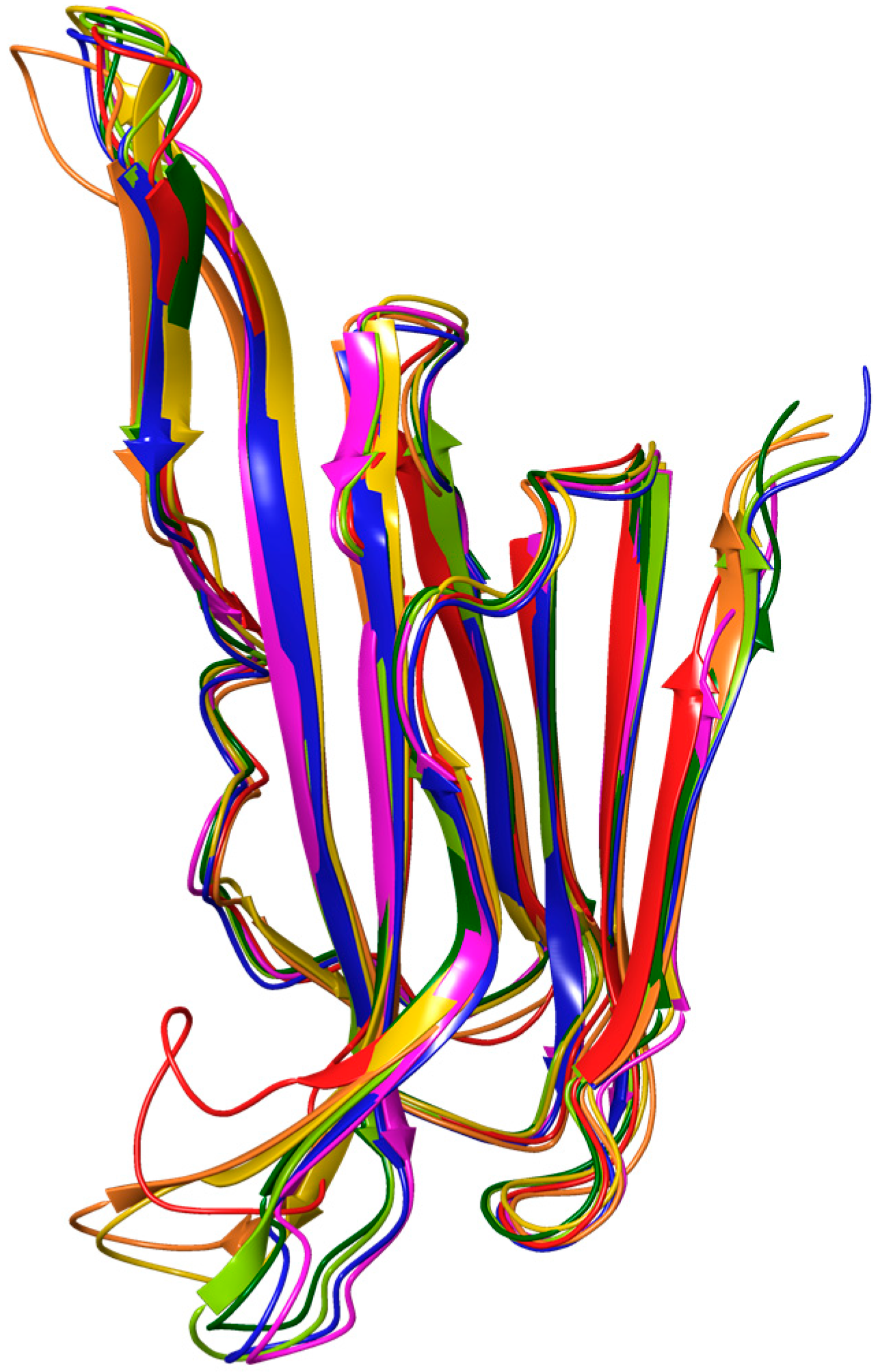 Toxins 09 00381 g007