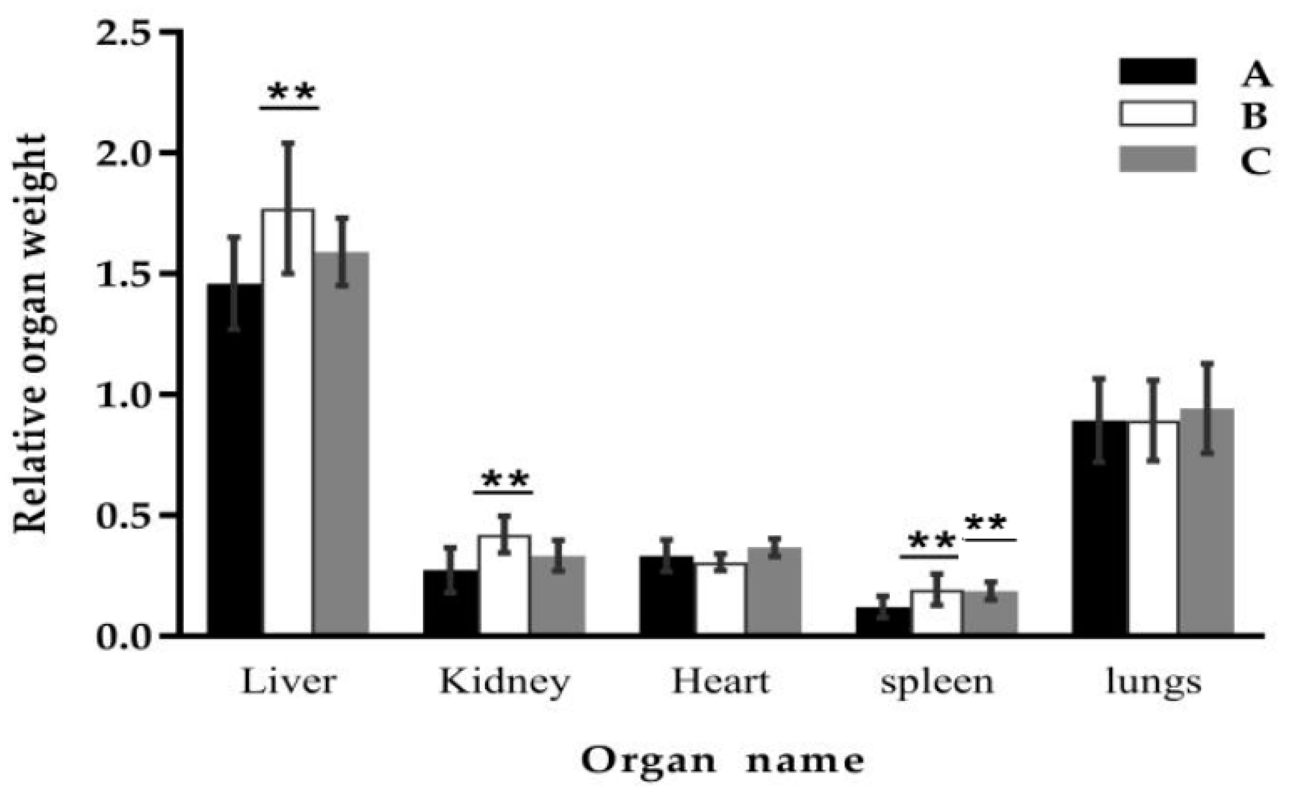 Toxins 09 00383 g001