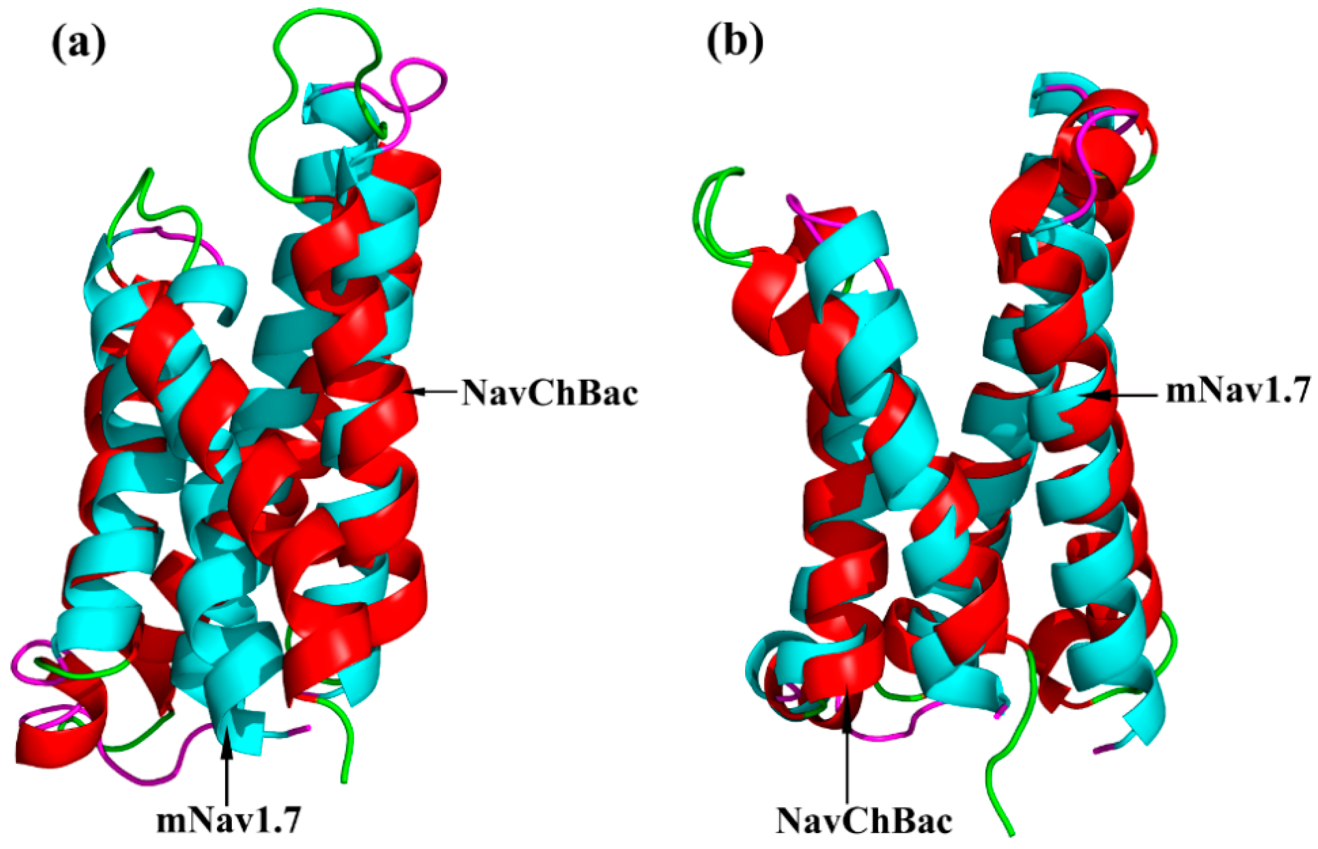 Toxins 09 00387 g003 Toxins 09 00387 g003