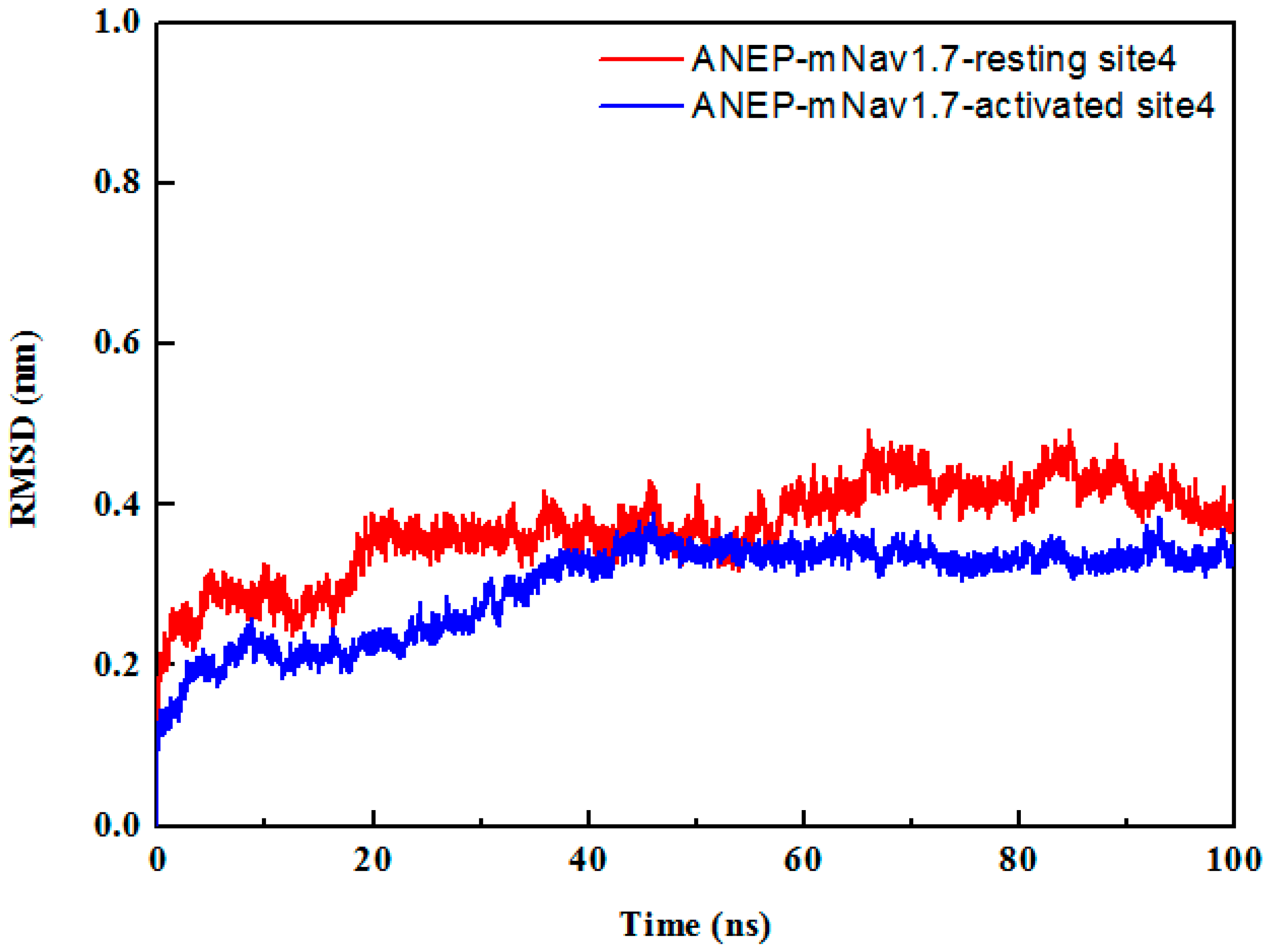 Toxins 09 00387 g004 Toxins 09 00387 g004