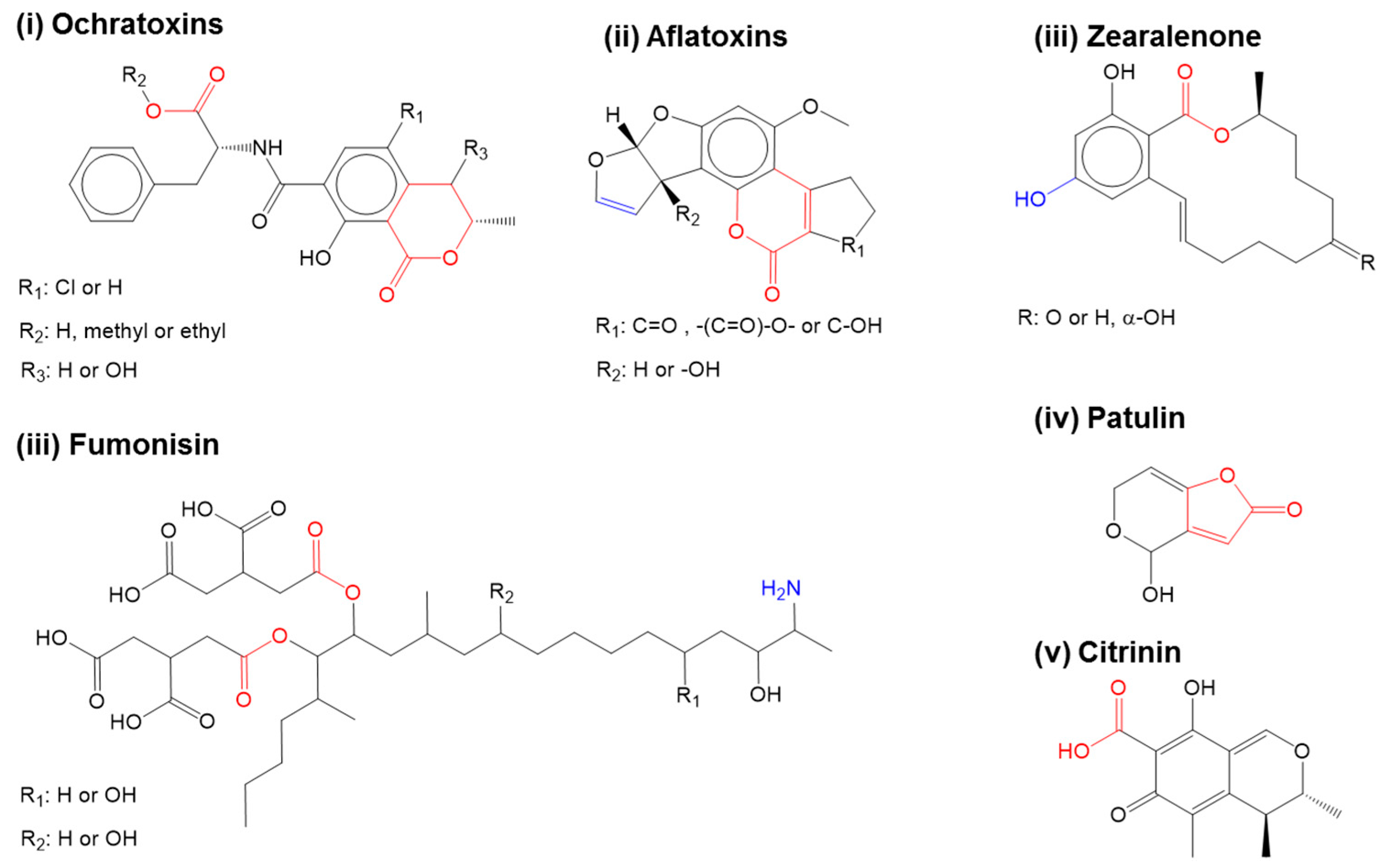 Toxins 09 00395 g001