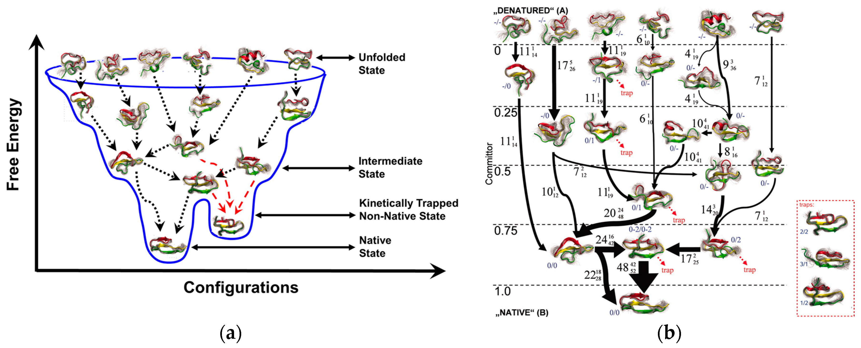 Toxins 09 00395 g007