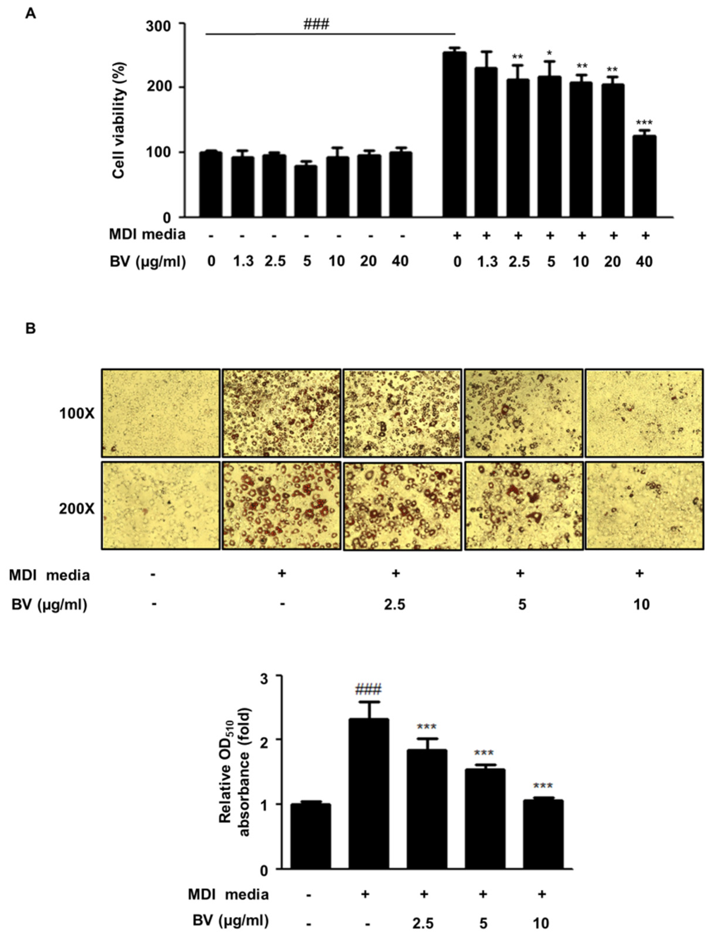 Toxins 10 00009 g001 Toxins 10 00009 g001