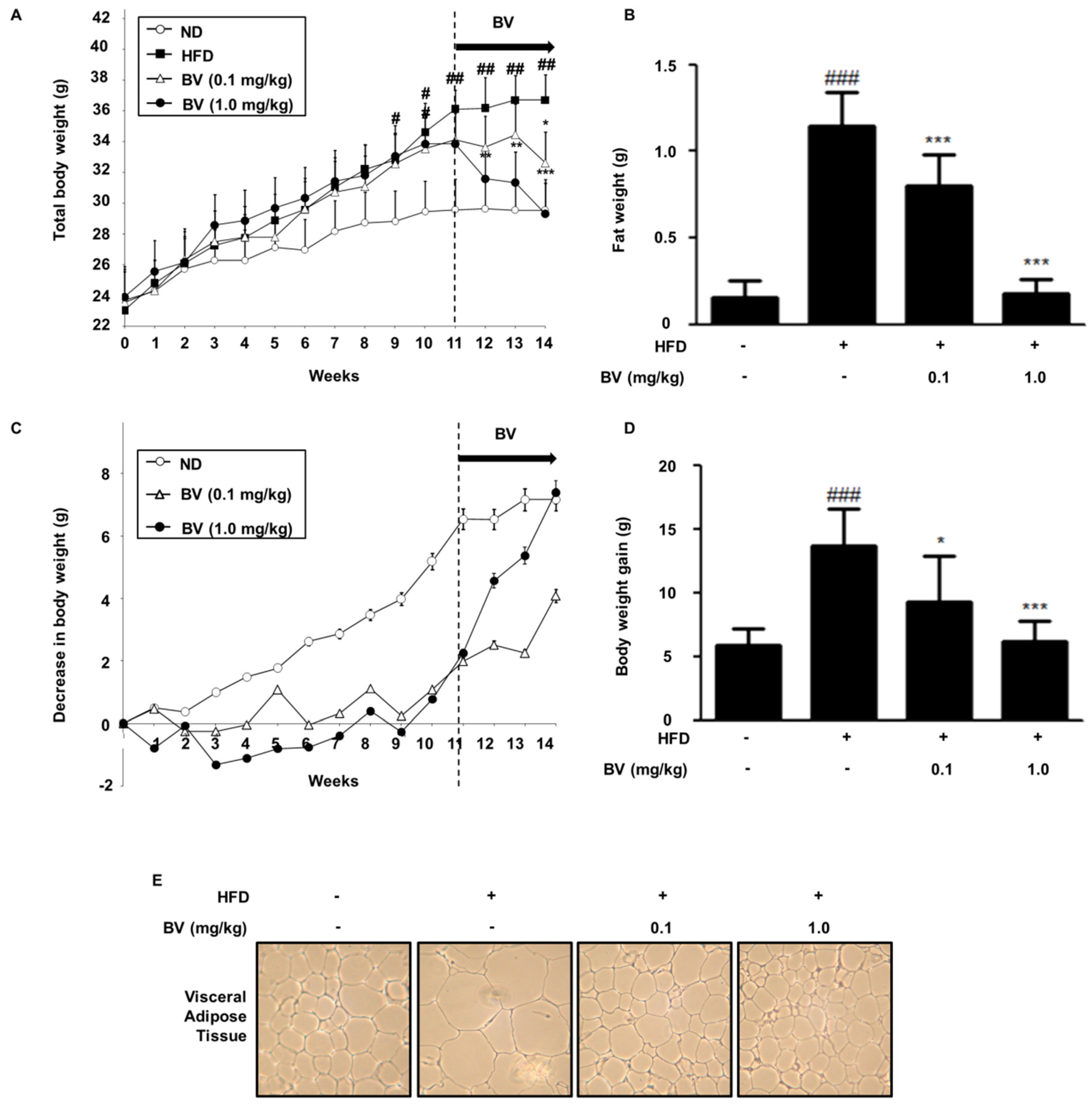 Toxins 10 00009 g004 Toxins 10 00009 g004