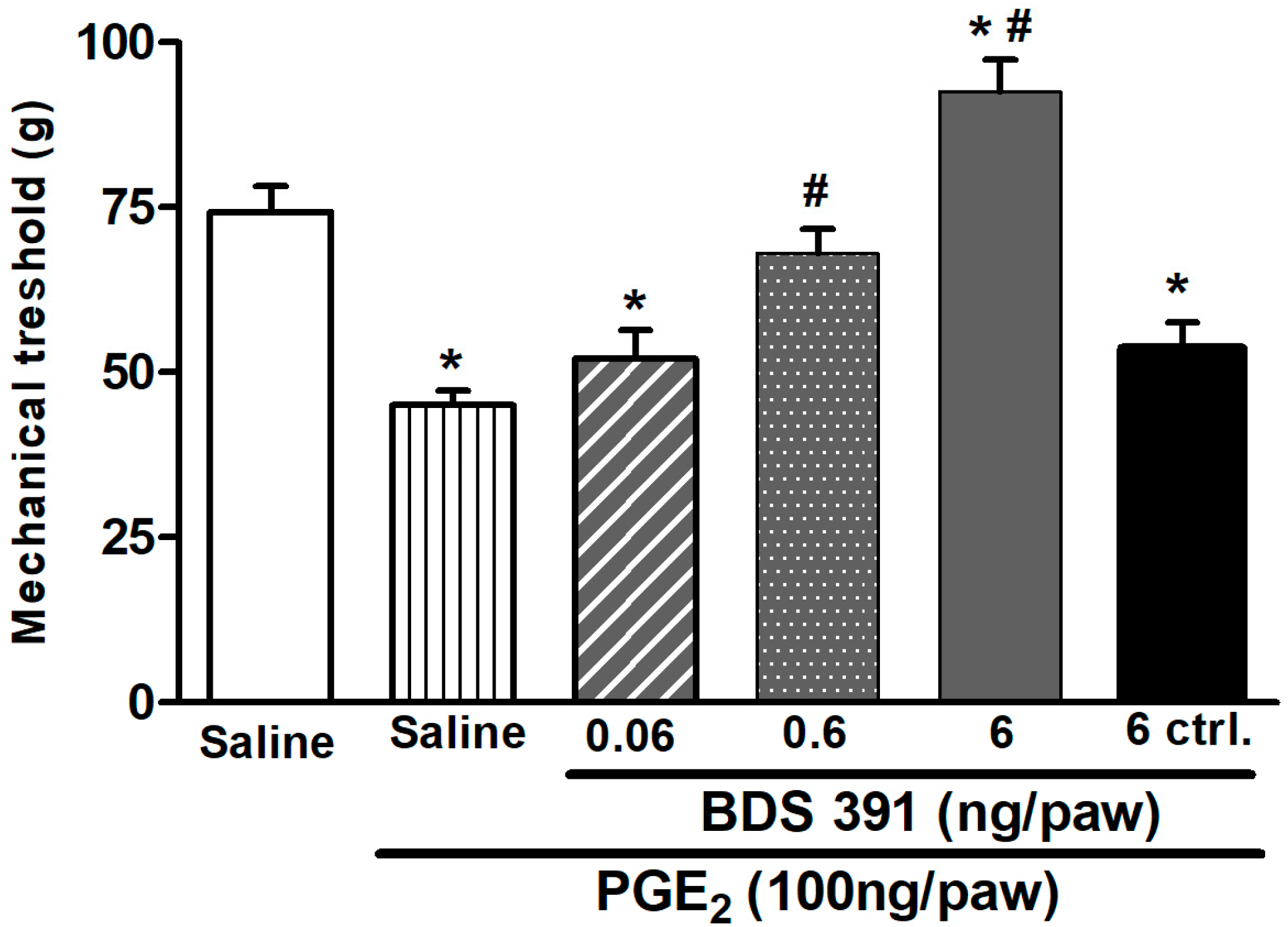 Toxins 10 00012 g001 Toxins 10 00012 g001