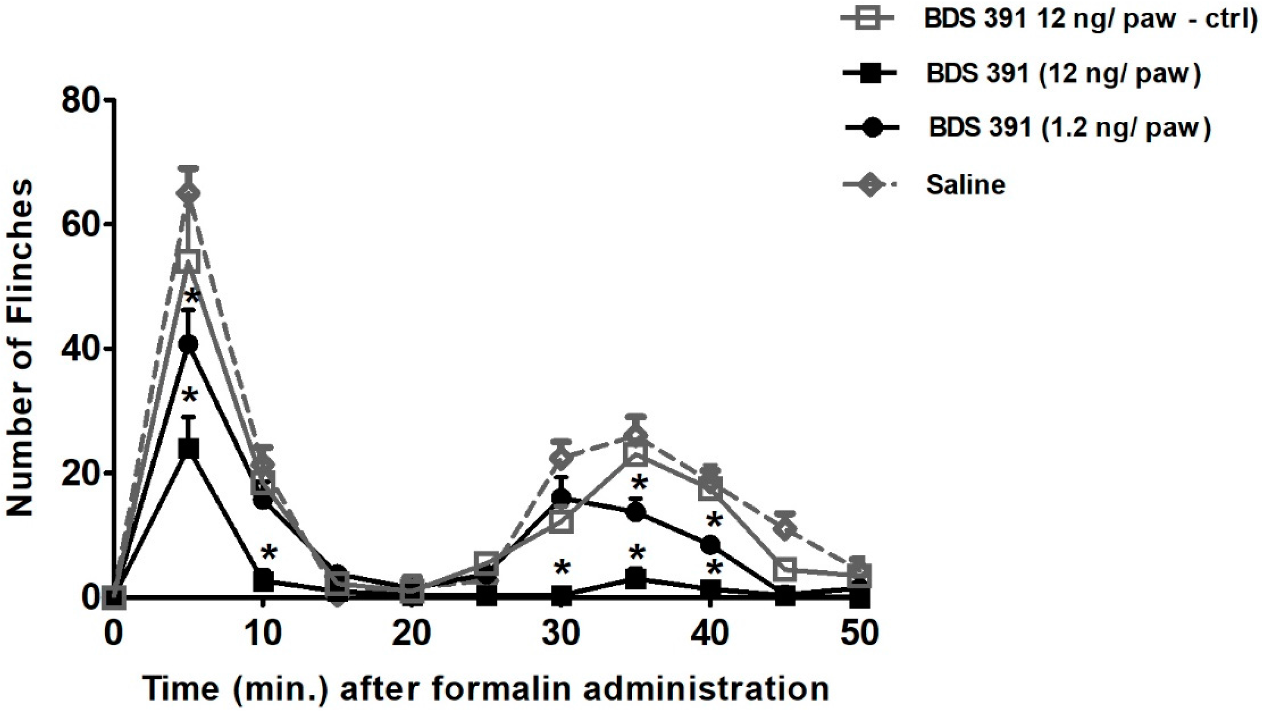 Toxins 10 00012 g002 Toxins 10 00012 g002