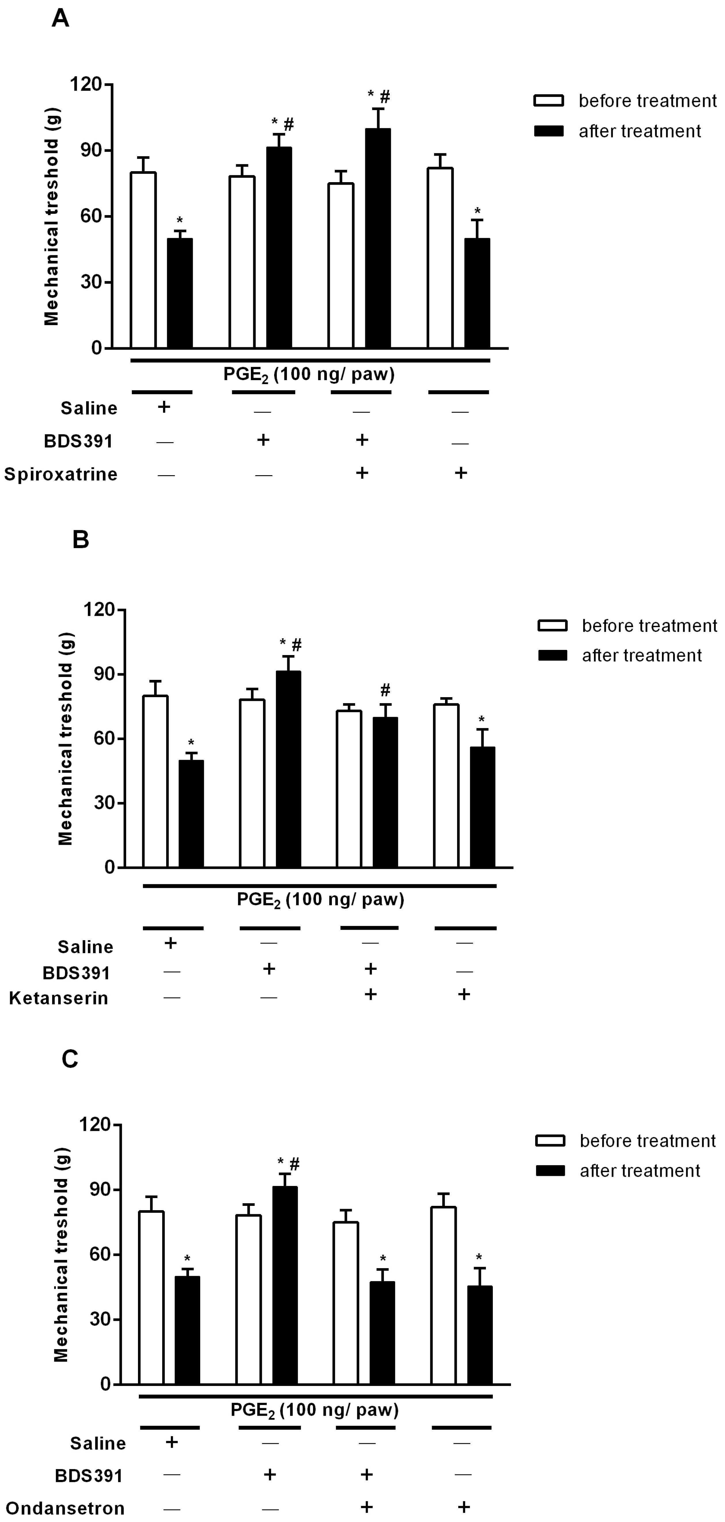 Toxins 10 00012 g004 Toxins 10 00012 g004