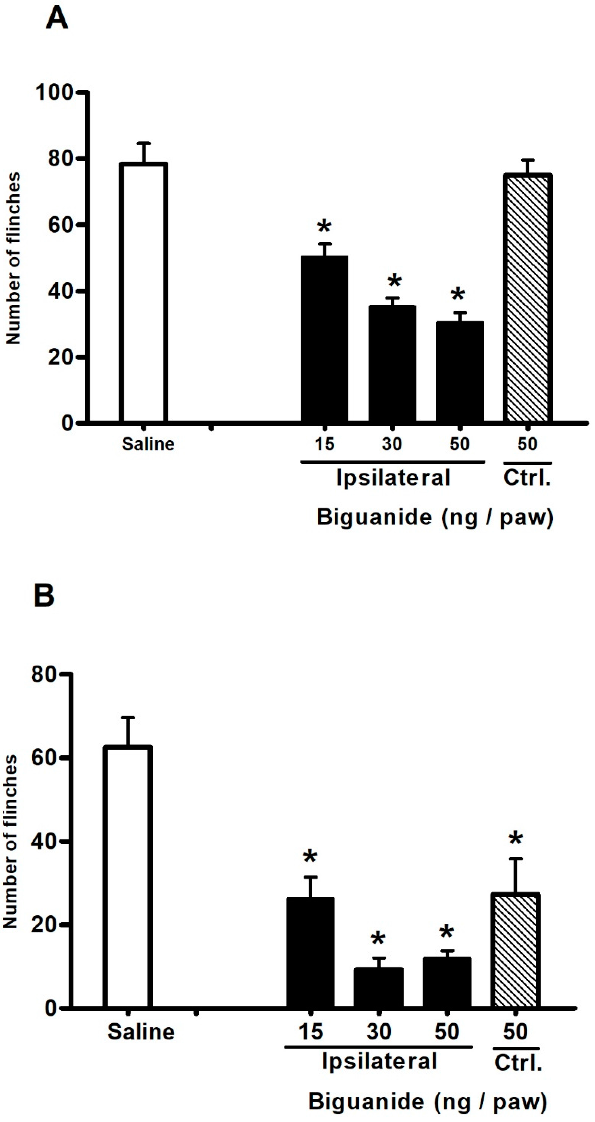 Toxins 10 00012 g007 Toxins 10 00012 g007