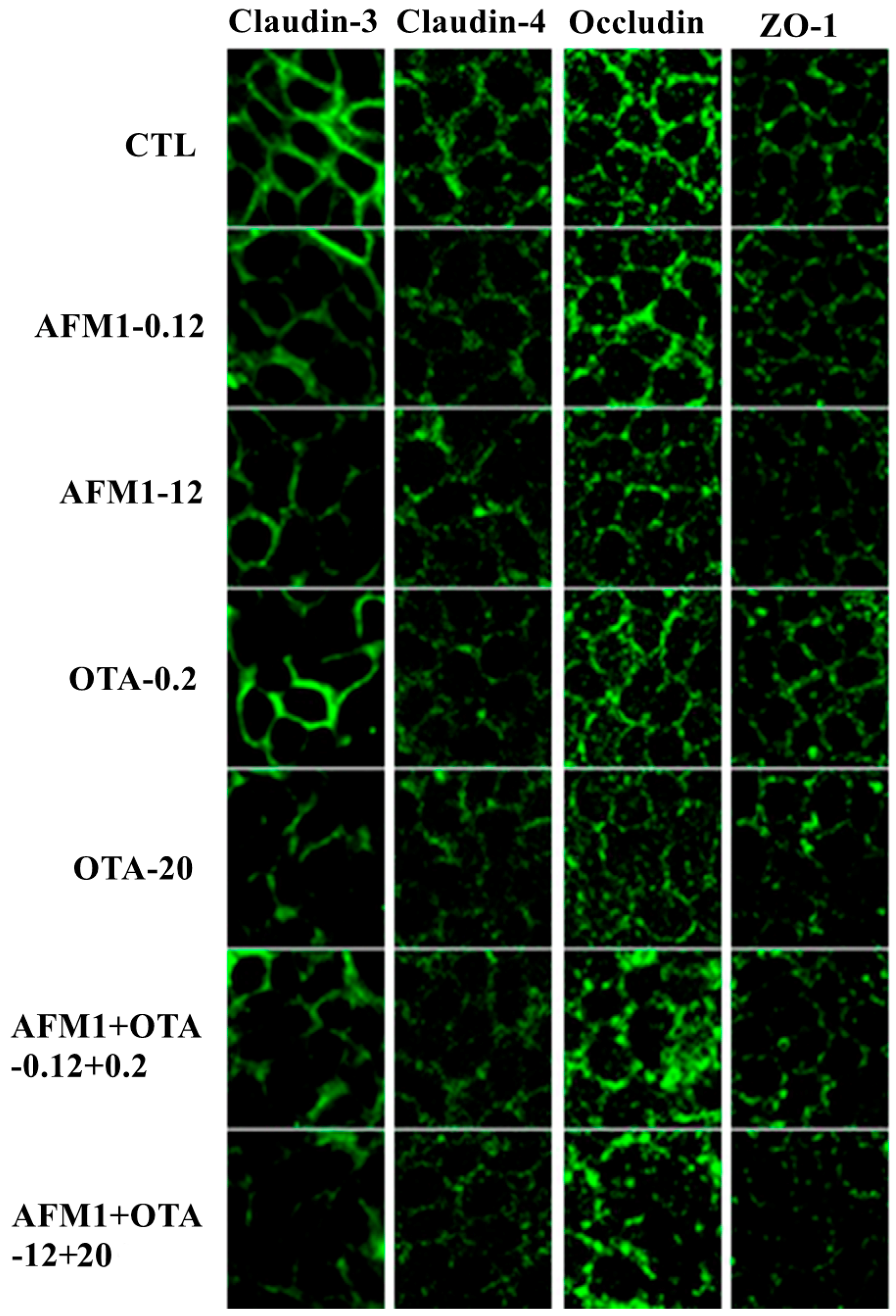 Toxins 10 00013 g004