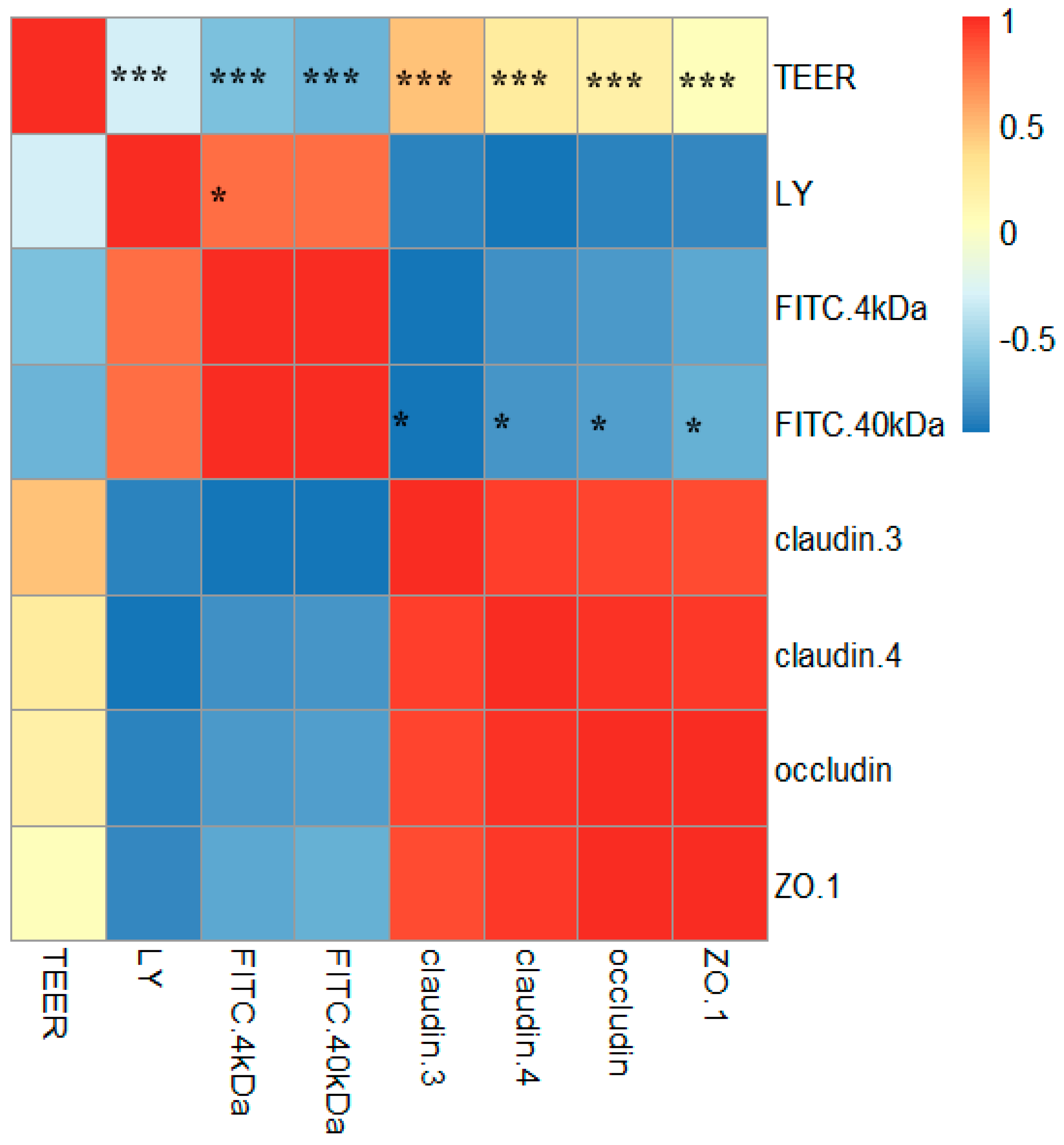 Toxins 10 00013 g006
