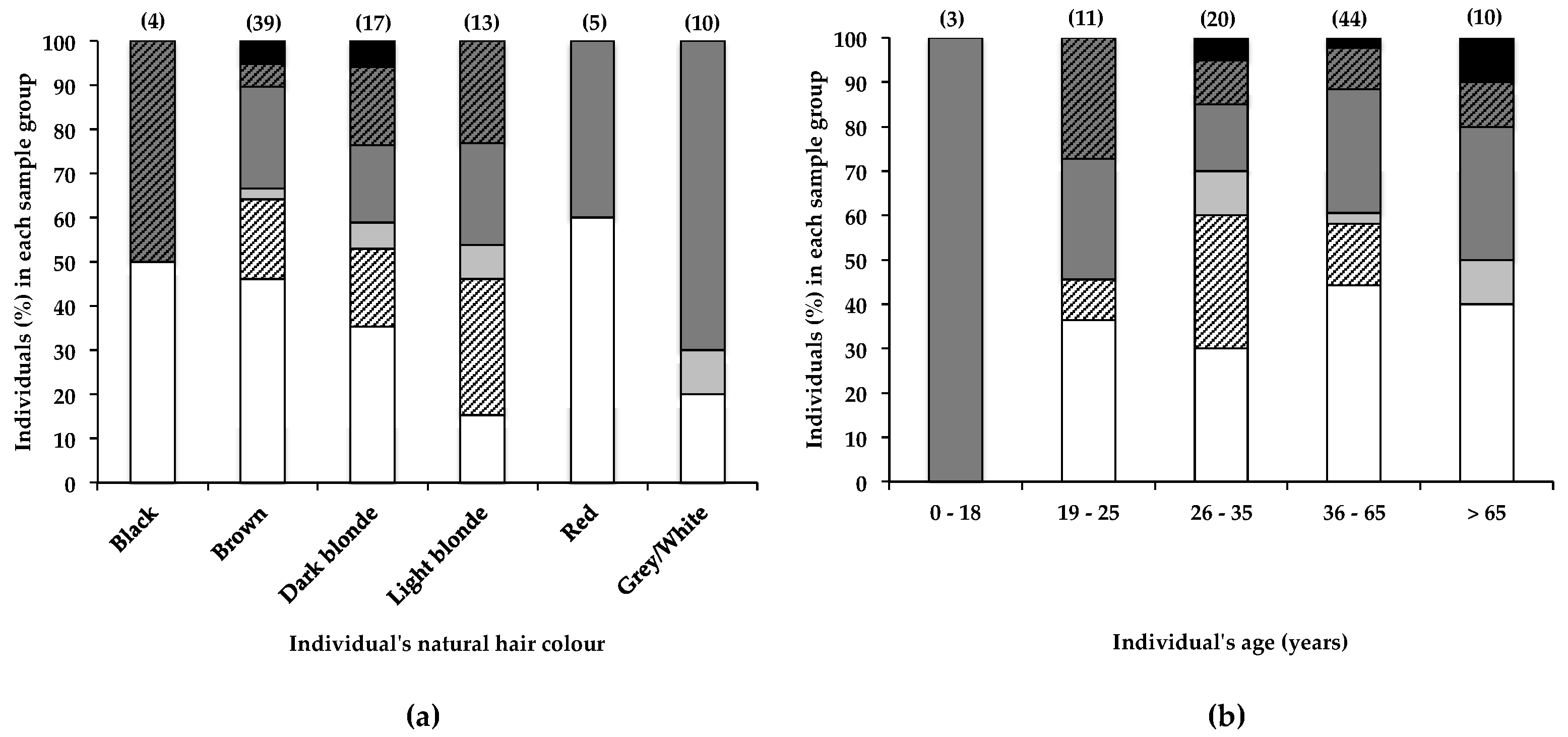 Toxins 10 00014 g004