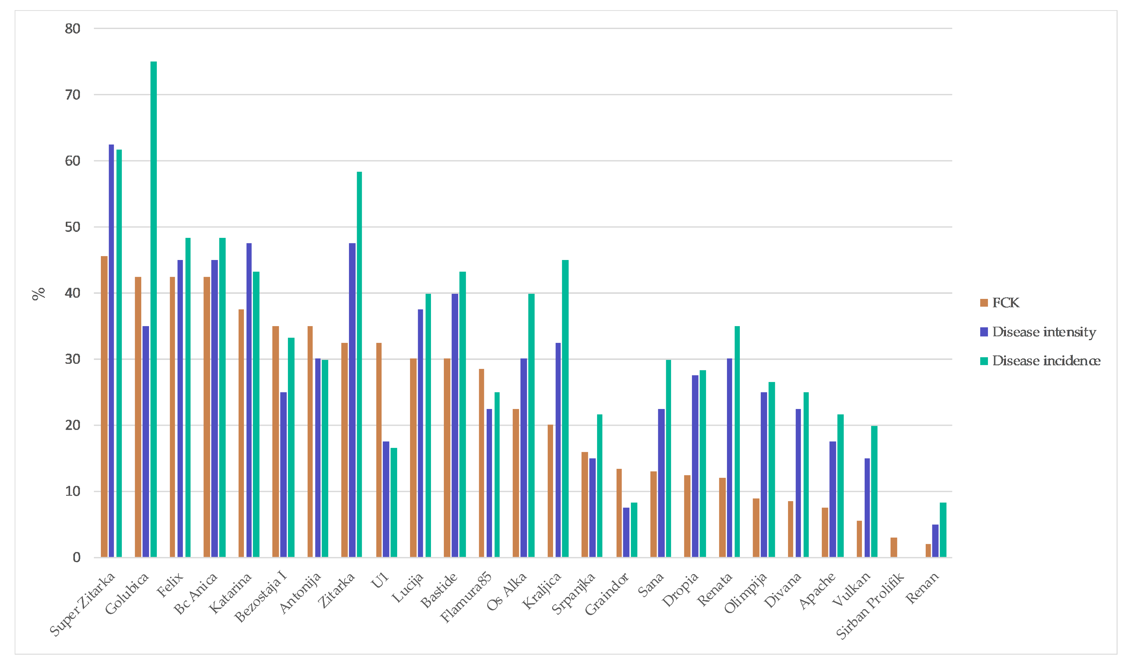 Toxins 10 00017 g001 Toxins 10 00017 g001