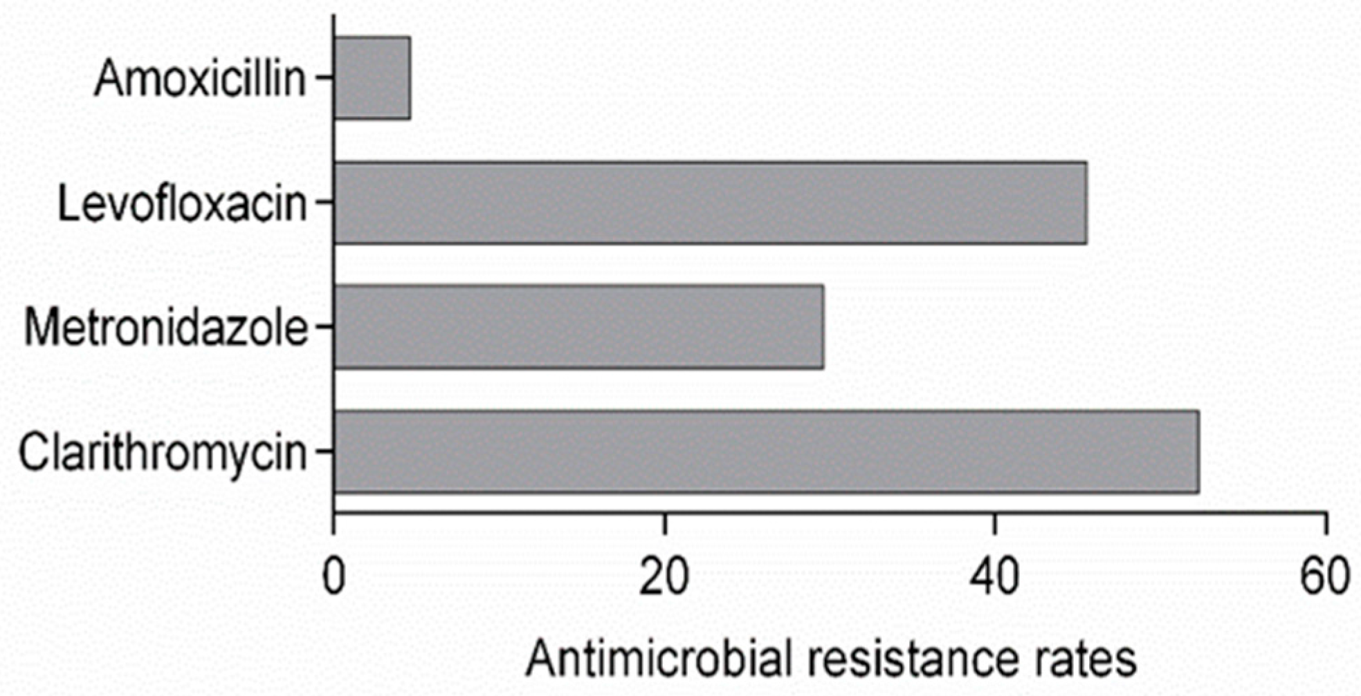 Toxins 10 00021 g001 Toxins 10 00021 g001