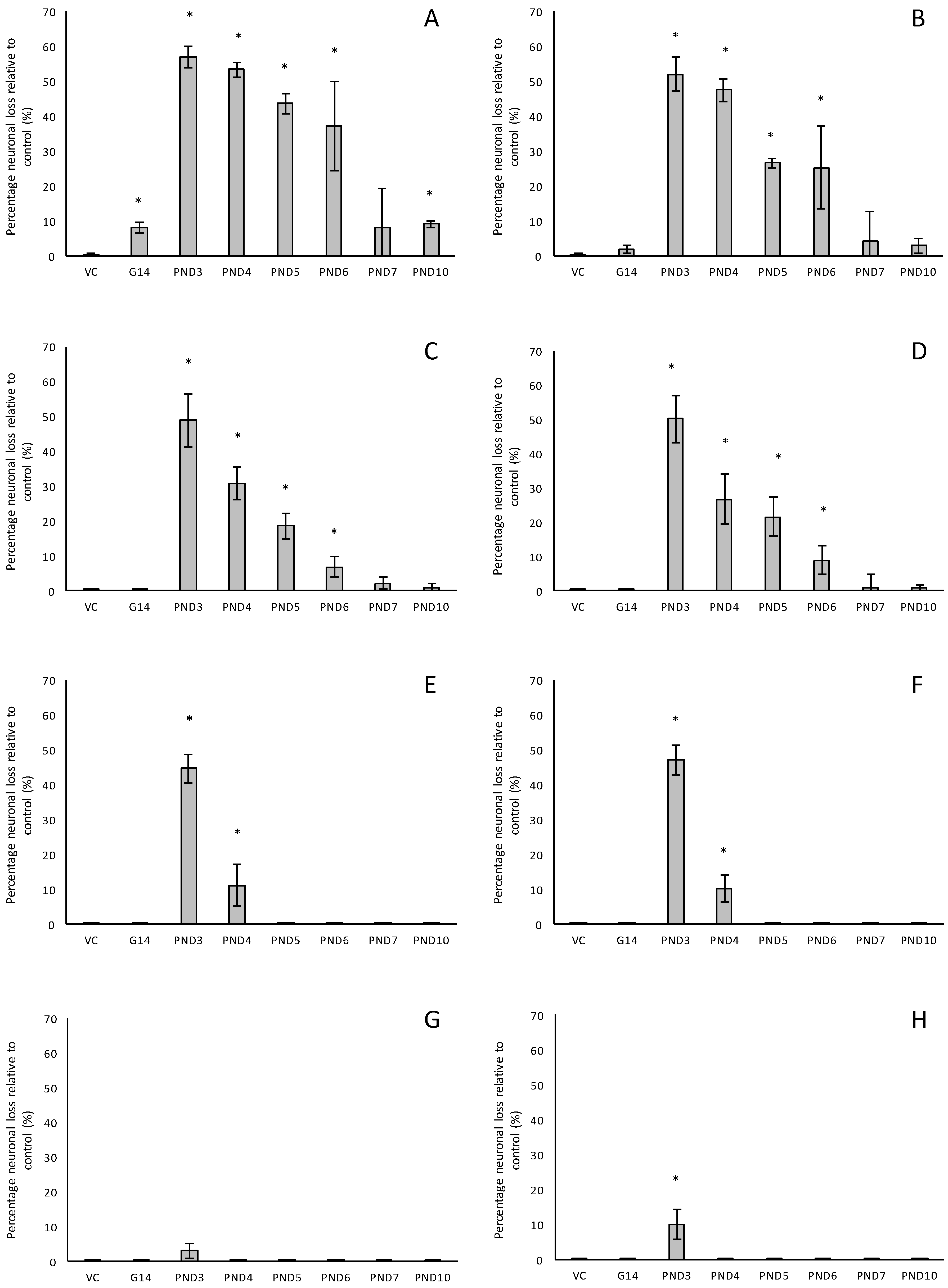 Toxins 10 00022 g002 Toxins 10 00022 g002