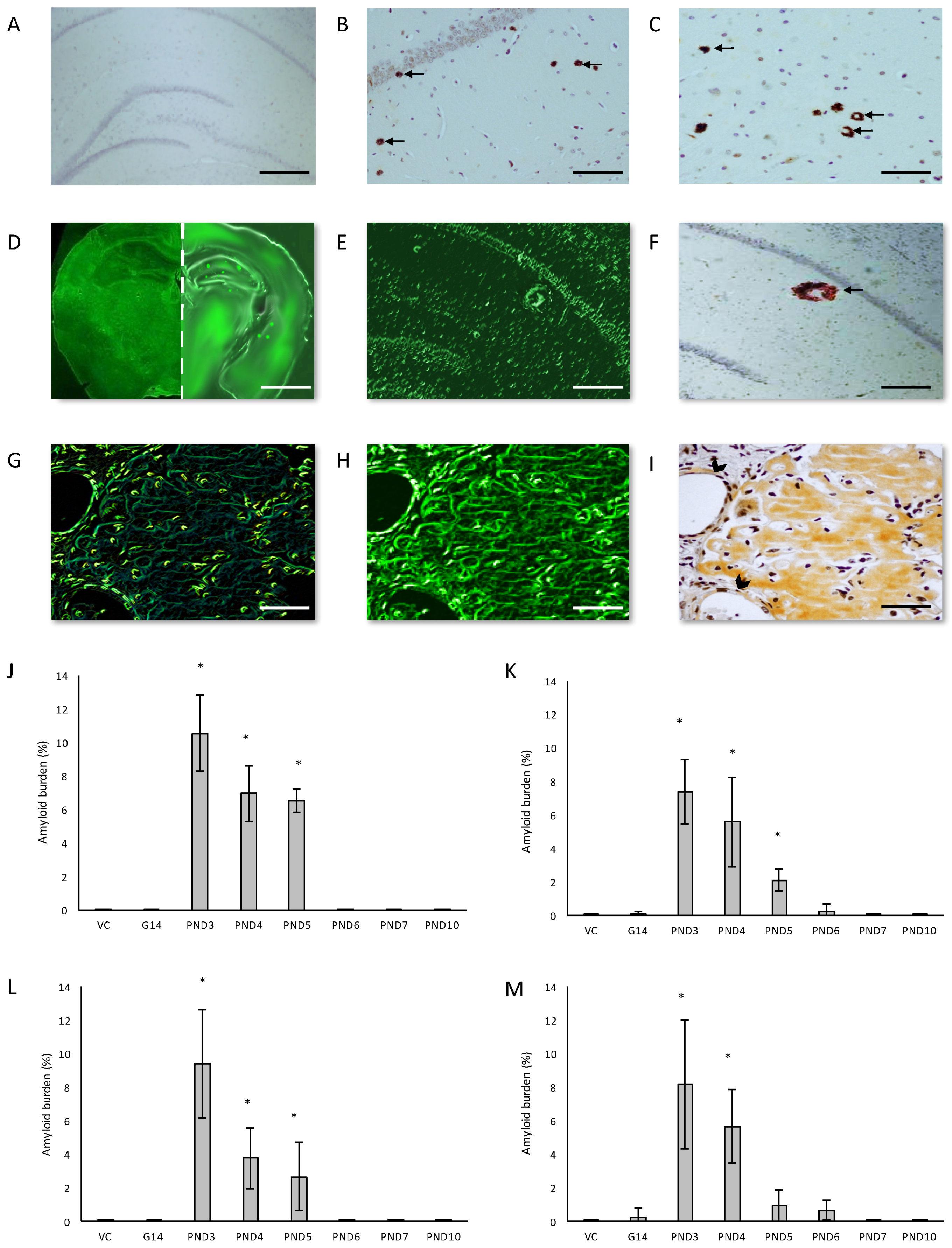 Toxins 10 00022 g003 Toxins 10 00022 g003