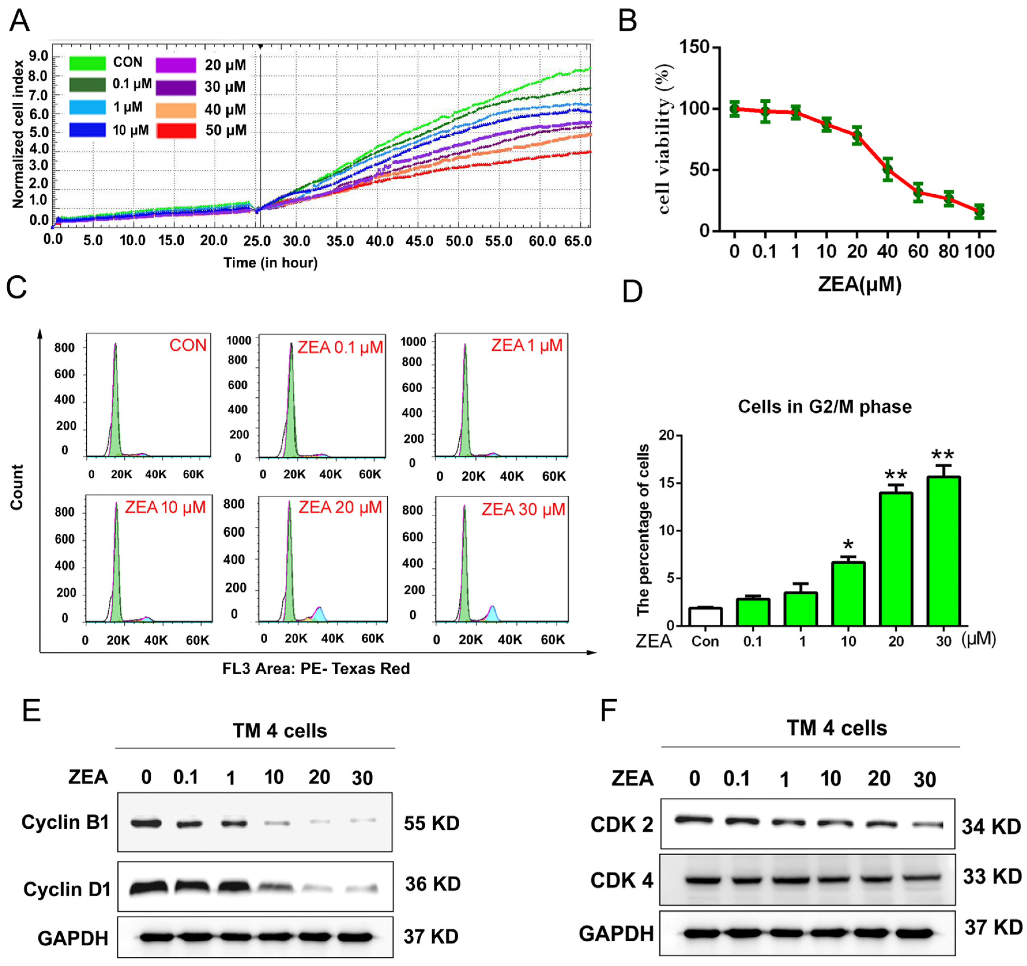 Toxins 10 00024 g001 Toxins 10 00024 g001