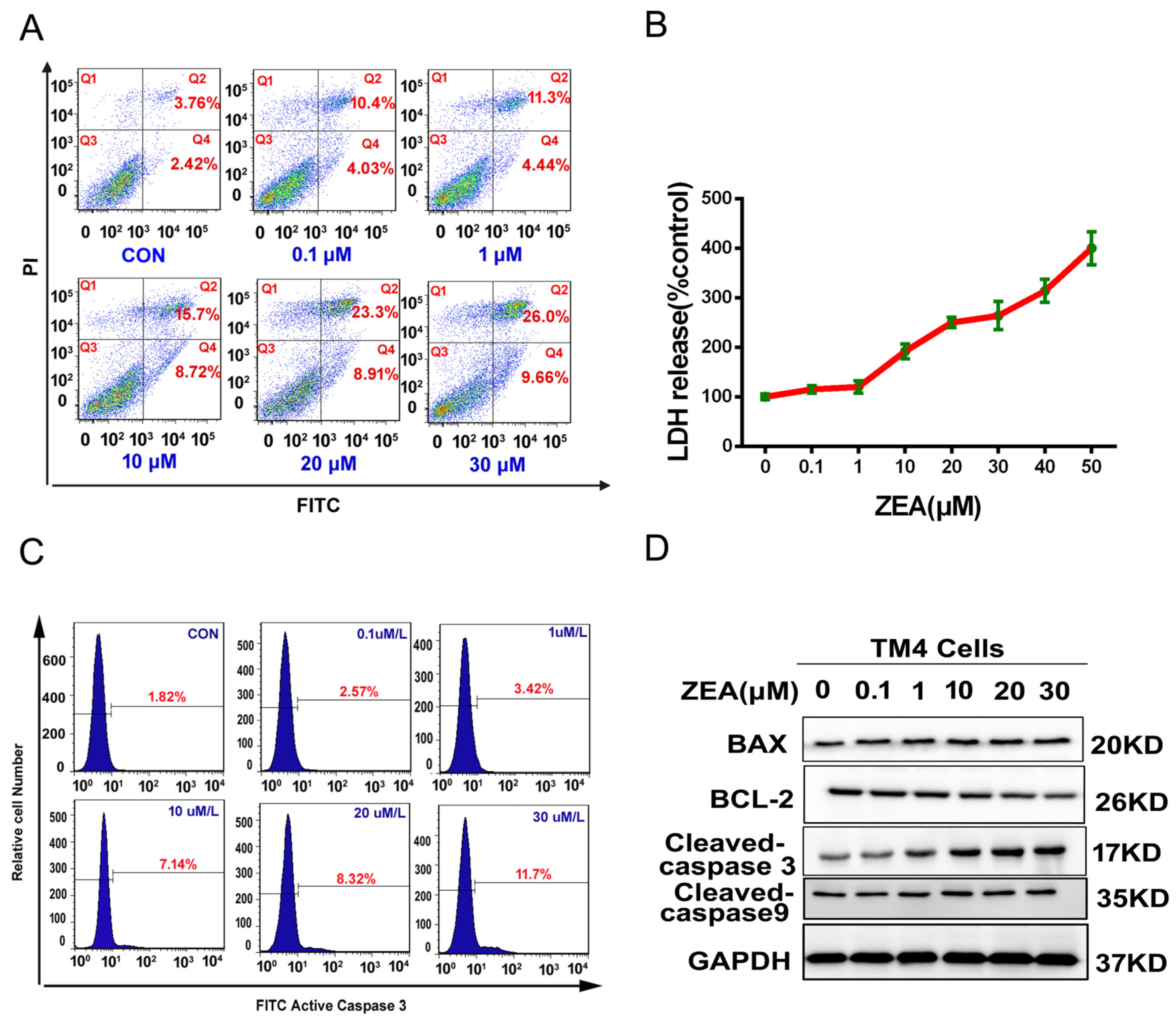 Toxins 10 00024 g002 Toxins 10 00024 g002