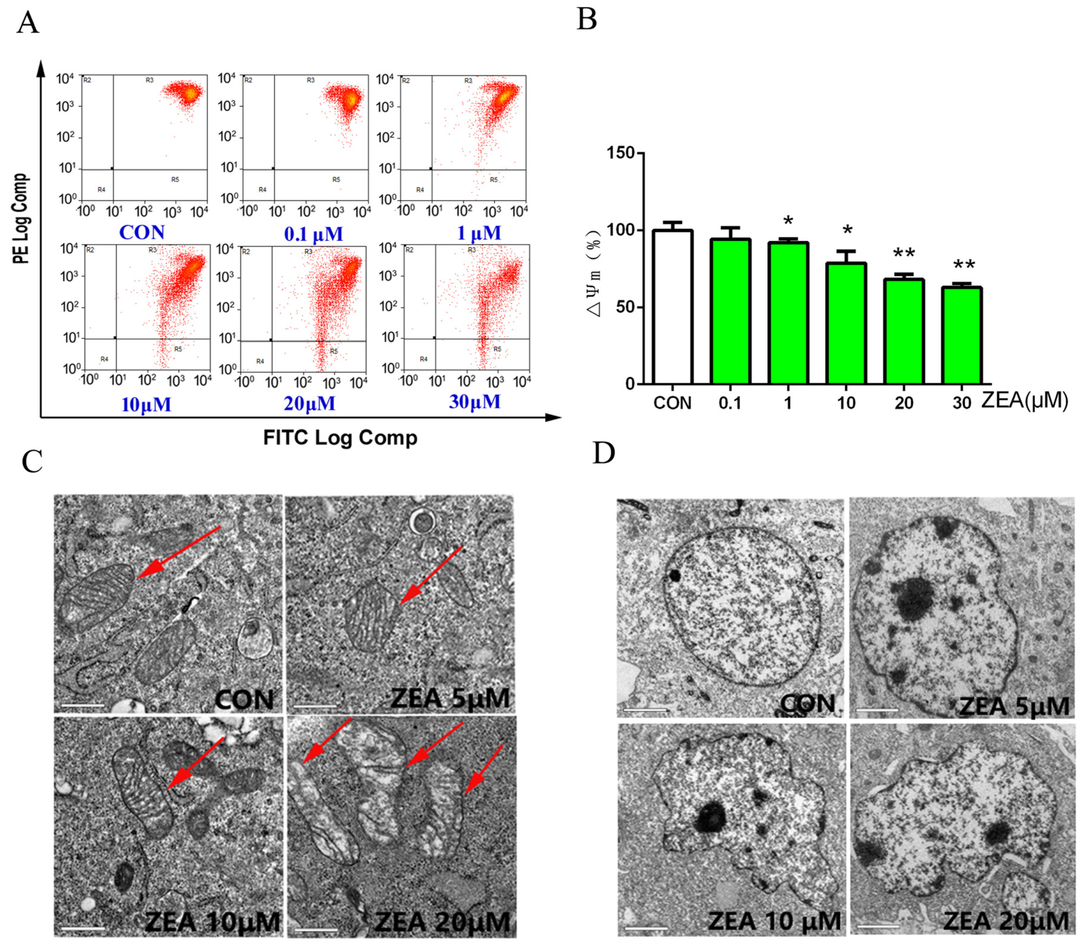 Toxins 10 00024 g003 Toxins 10 00024 g003