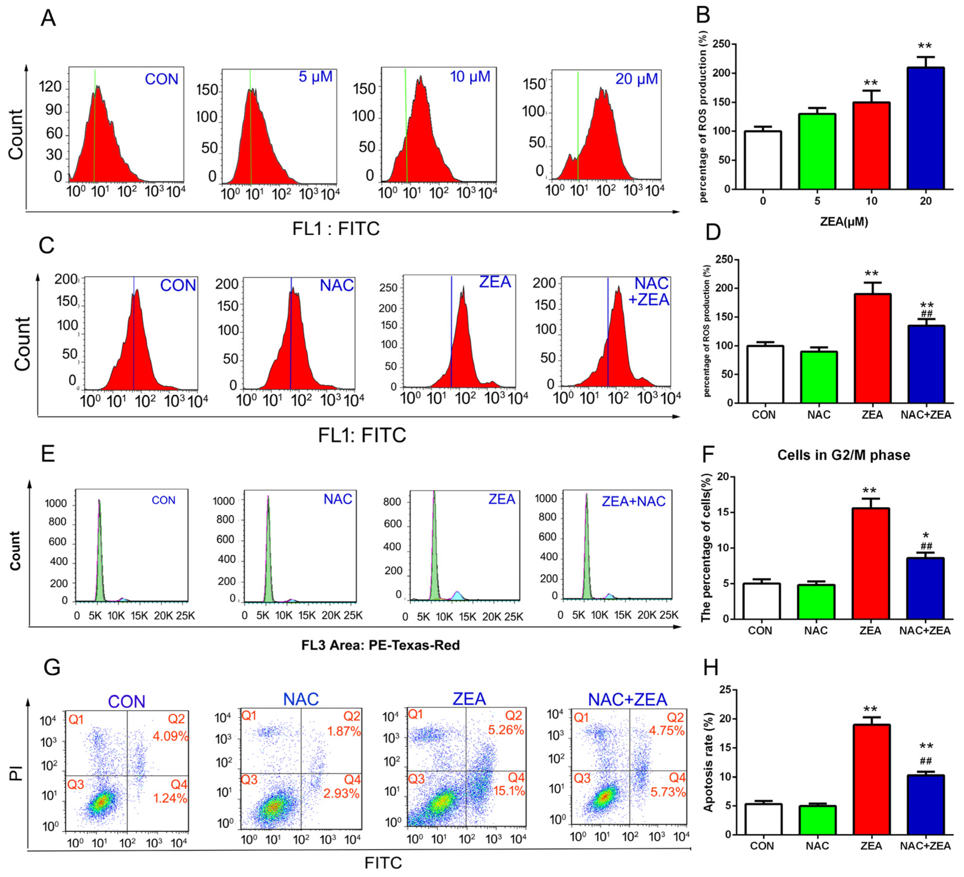 Toxins 10 00024 g004 Toxins 10 00024 g004