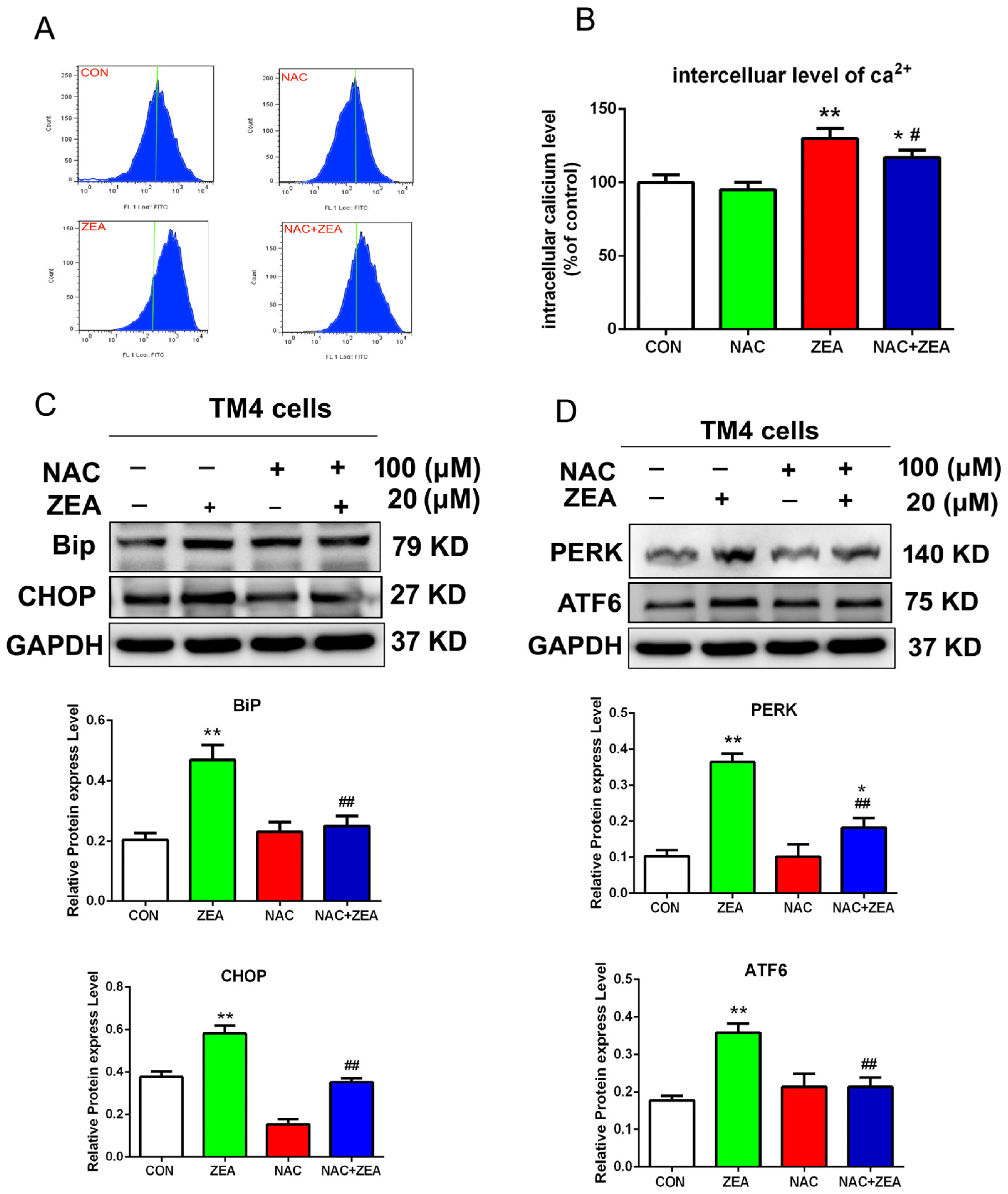 Toxins 10 00024 g006 Toxins 10 00024 g006