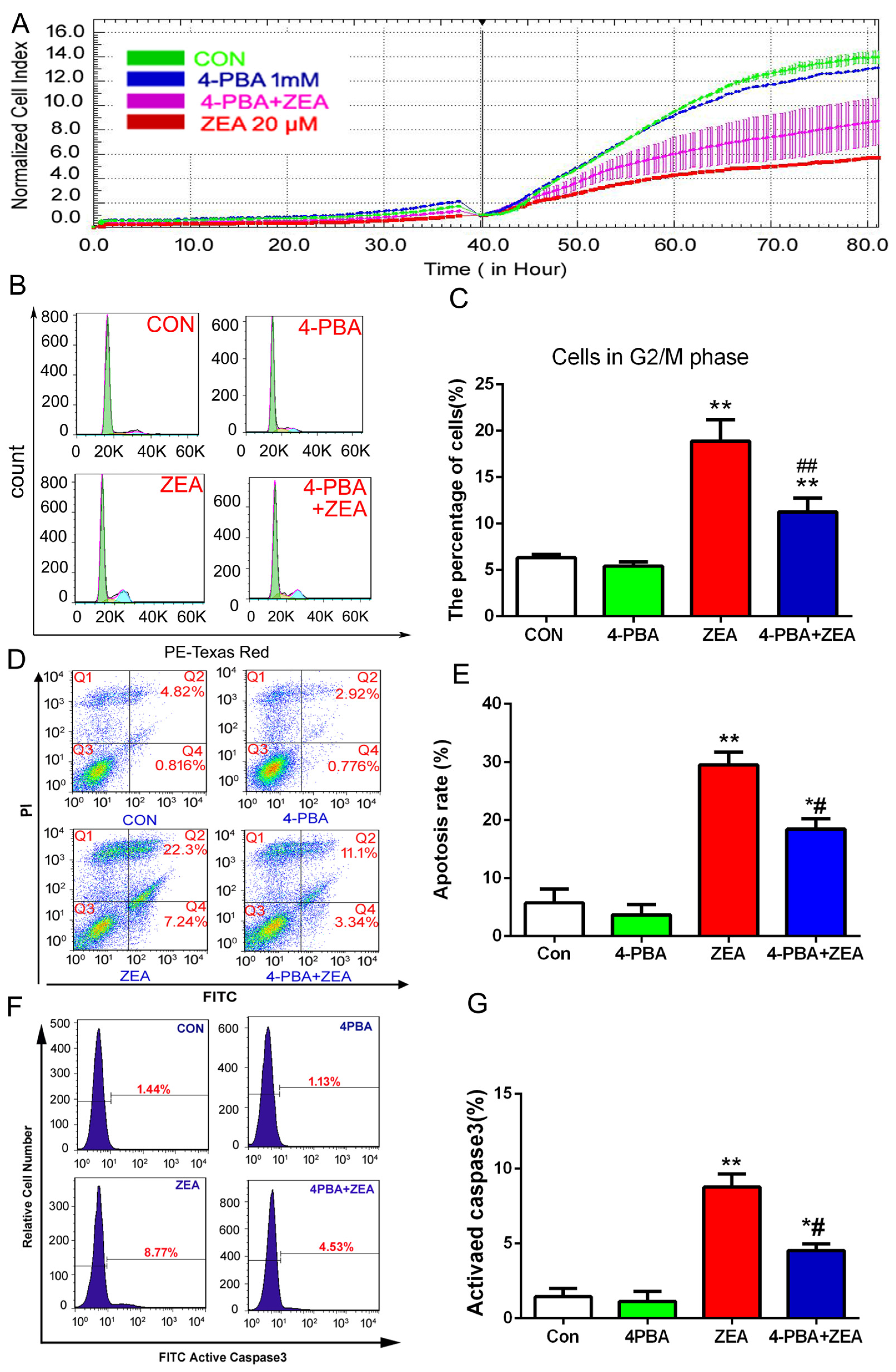 Toxins 10 00024 g007 Toxins 10 00024 g007