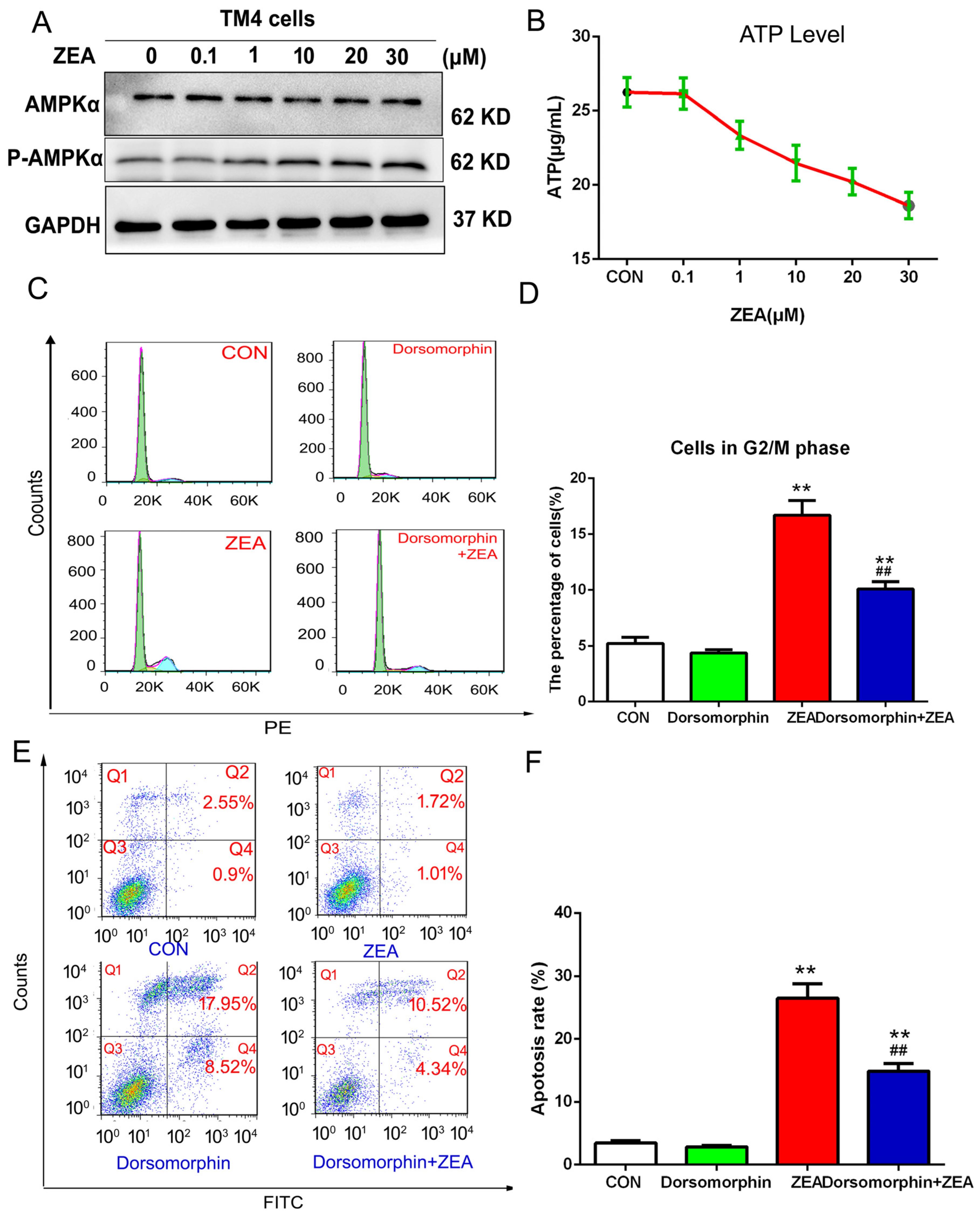 Toxins 10 00024 g008 Toxins 10 00024 g008