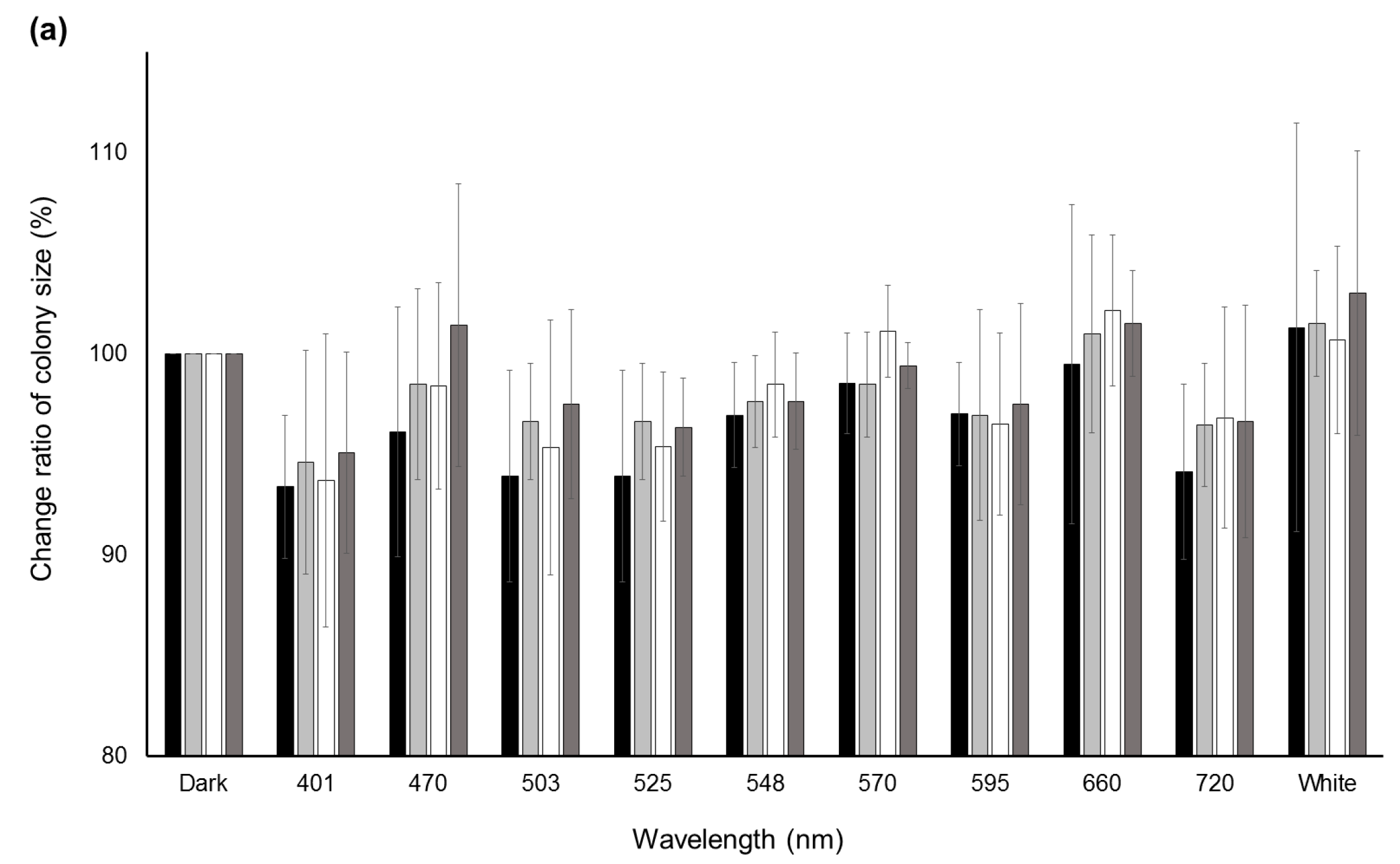 Toxins 10 00031 g002a Toxins 10 00031 g002a