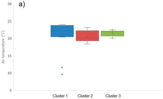 Toxins 10 00039 g0a5a Toxins 10 00039 g0a5a