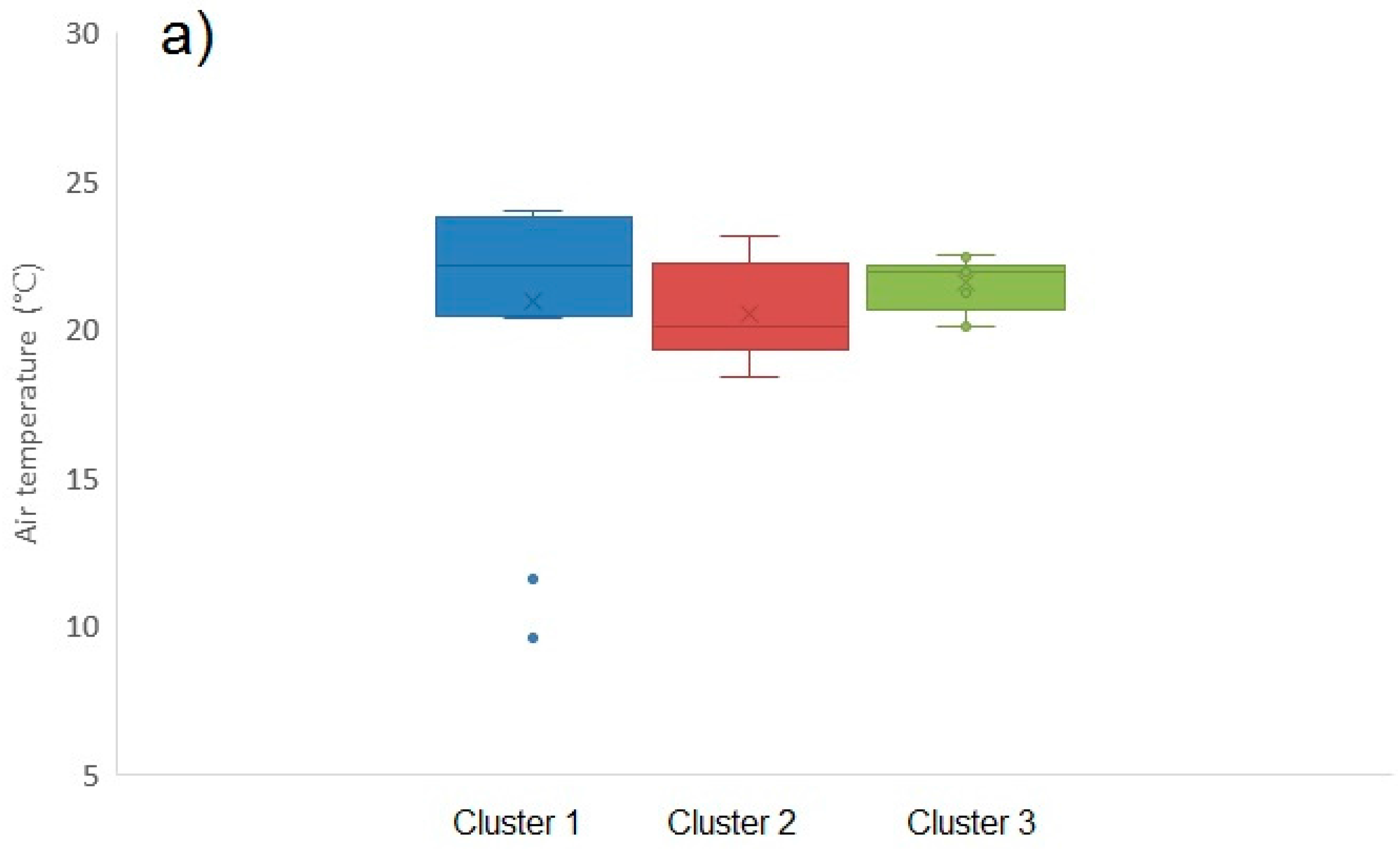 Toxins 10 00039 g0a5a Toxins 10 00039 g0a5a