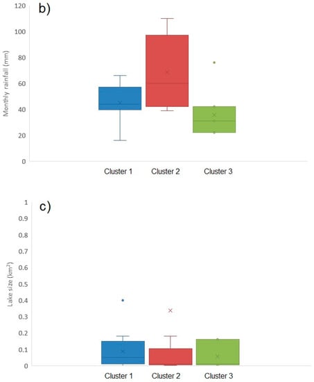 Toxins 10 00039 g0a5b