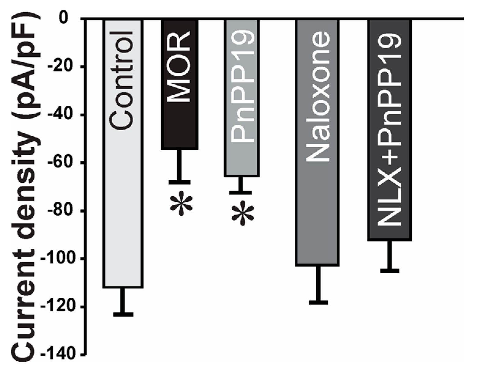 Toxins 10 00043 g003 Toxins 10 00043 g003