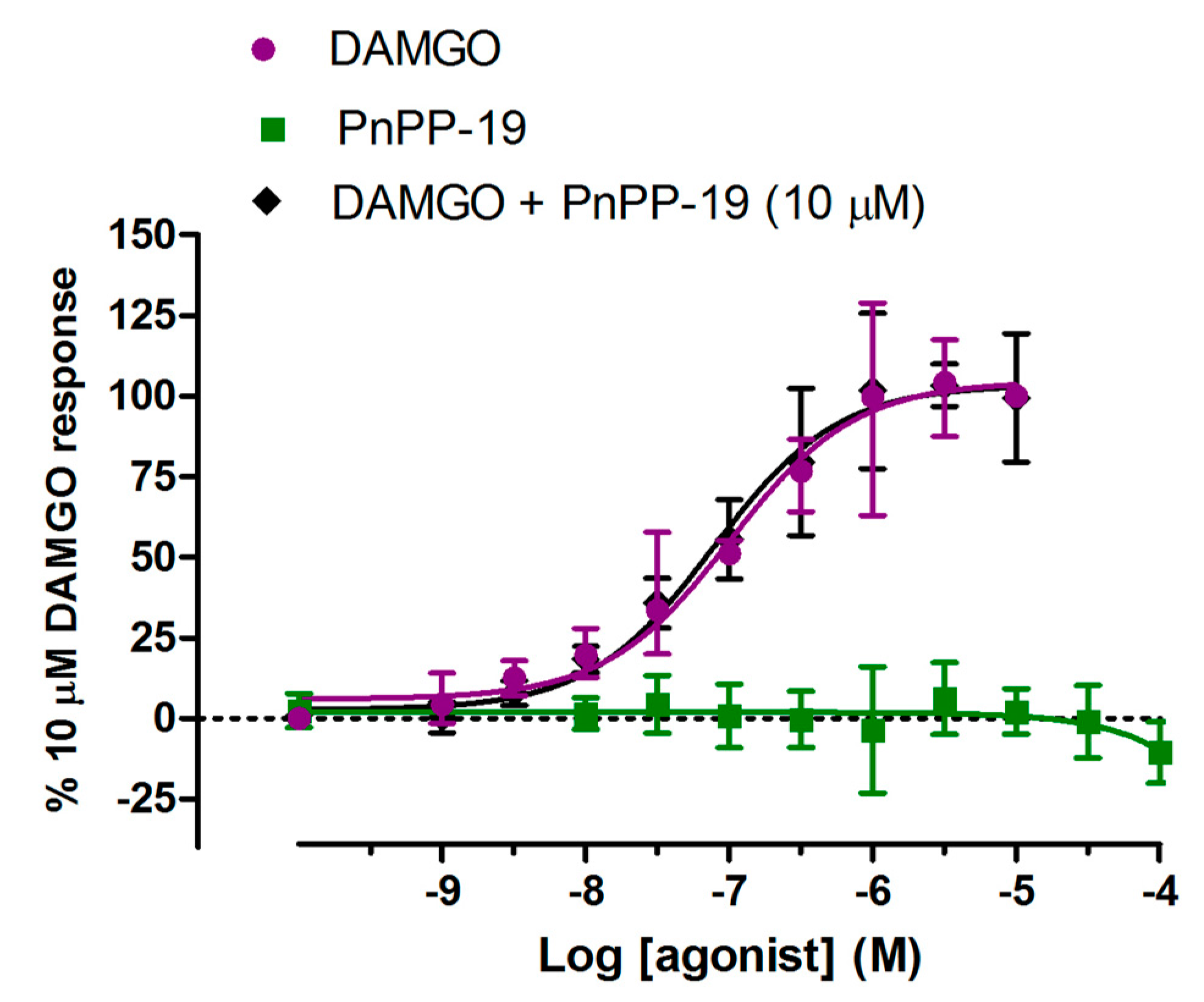 Toxins 10 00043 g006 Toxins 10 00043 g006