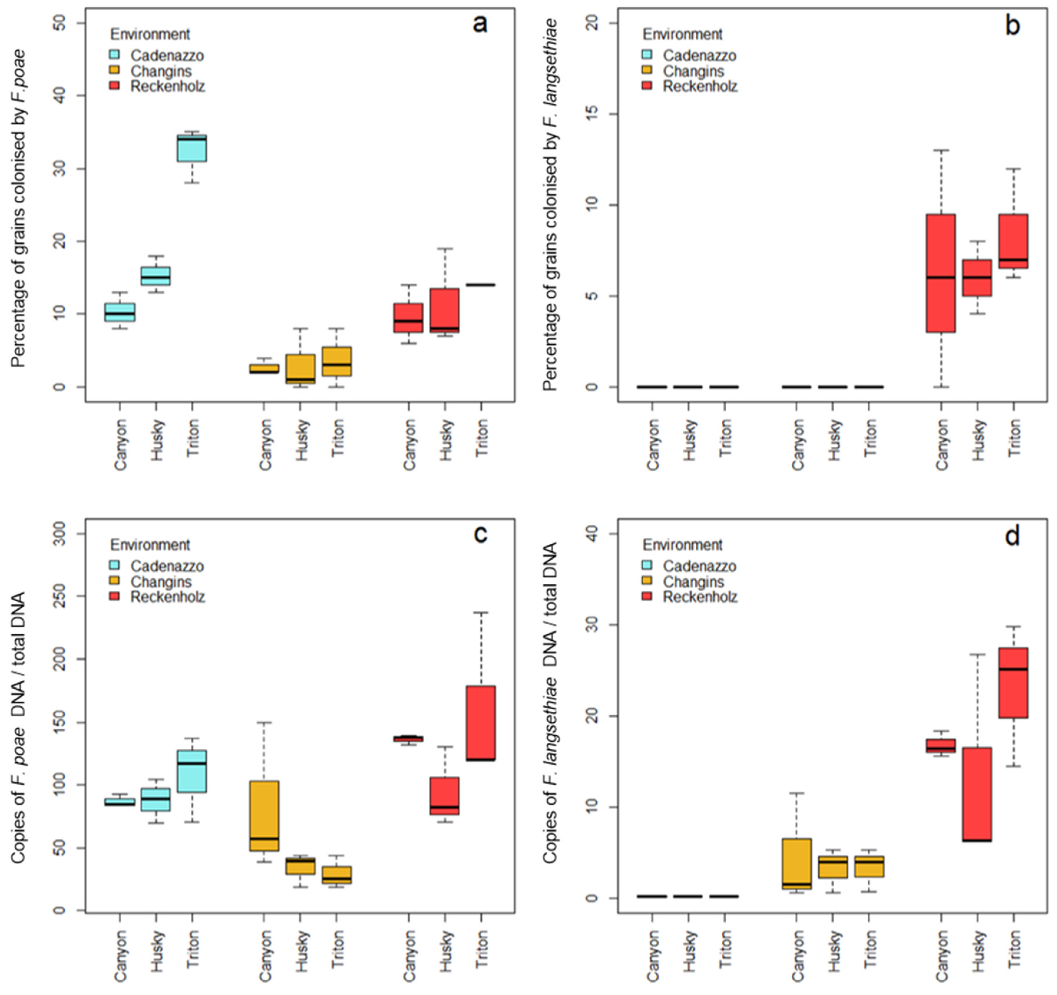 Toxins 10 00047 g001 Toxins 10 00047 g001