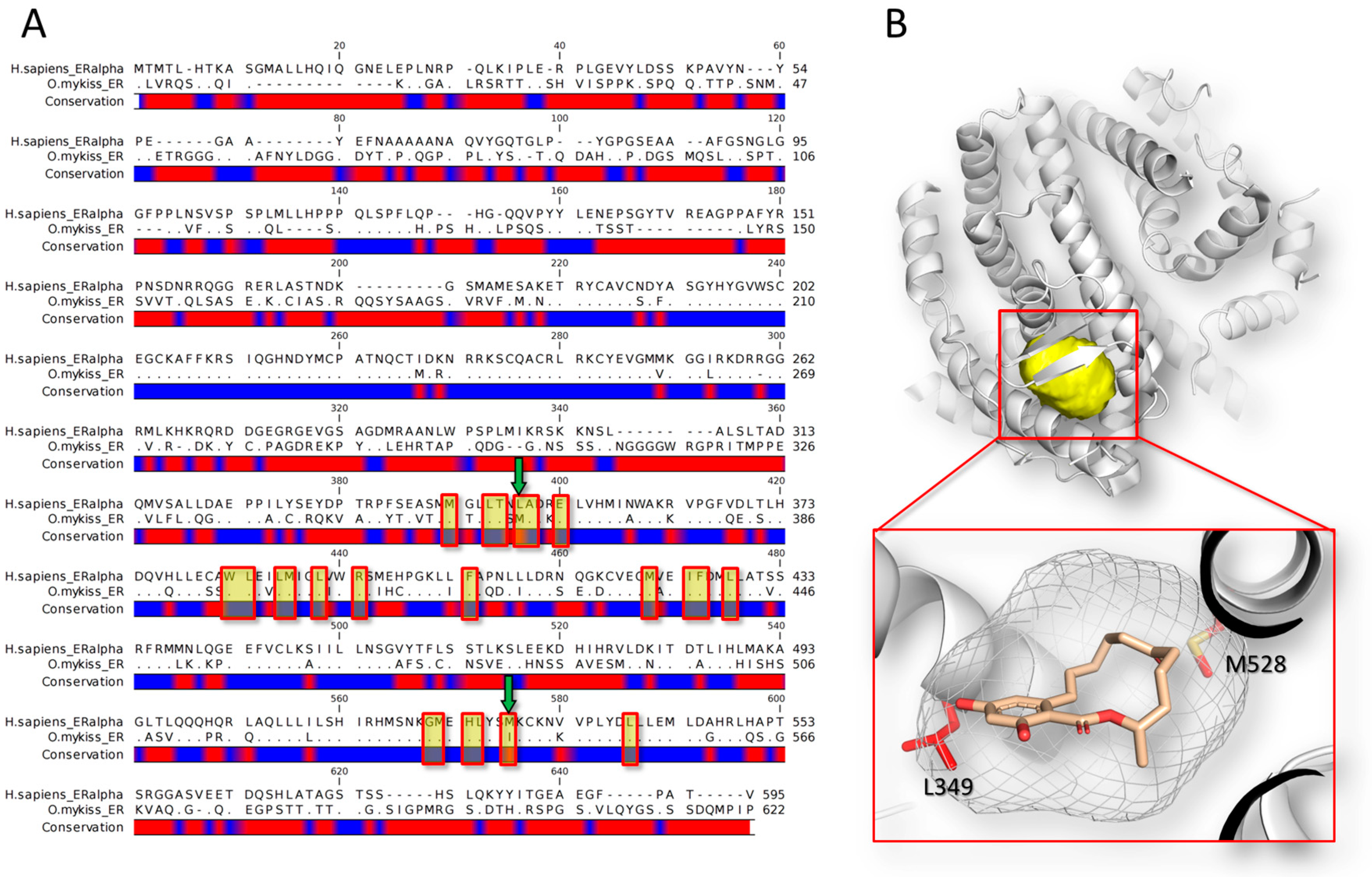 Toxins 10 00052 g001